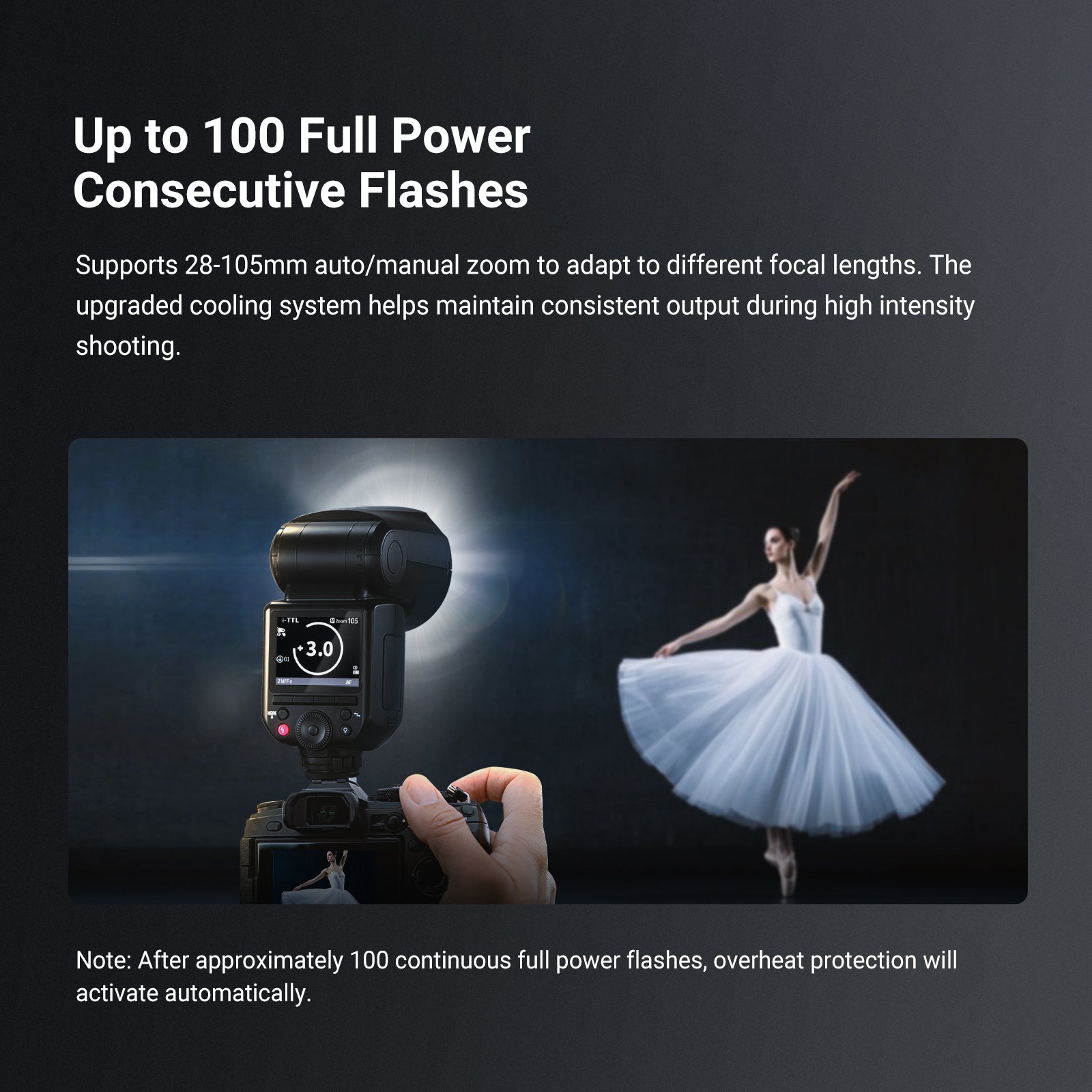 NEEWER Z2PRO 76Ws TTL Round Head Speedlite Flash