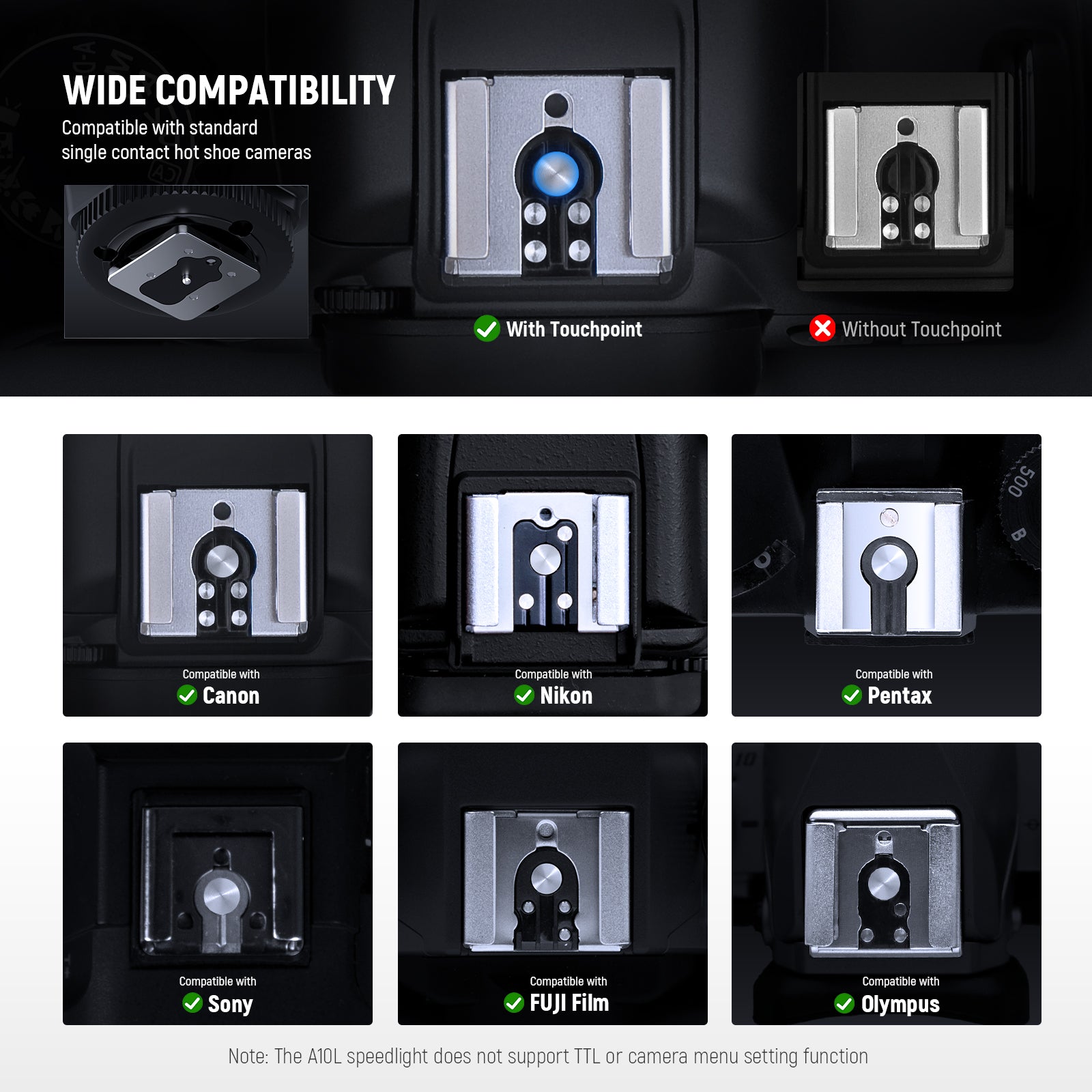 Wide Compatibility of the NEEWER A10L Mini Camera Flash
