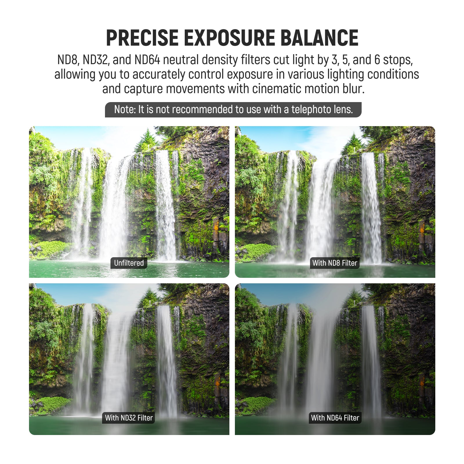 NEEWER 3 Packs ND Filter Set (ND8+ND32+ND64 Filters)