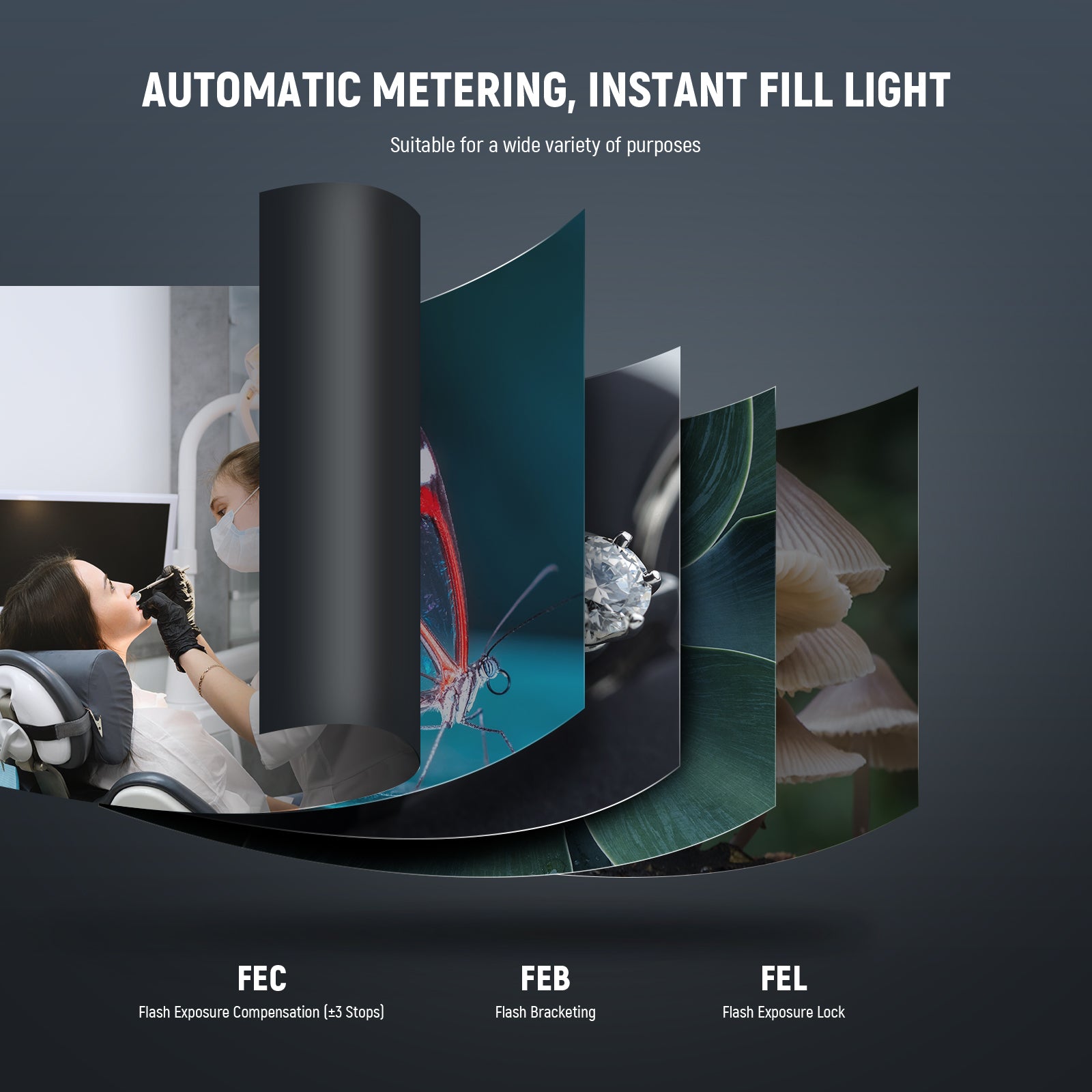 NEEWER RF1 TTL Marco Ring Flash for Canon/Nikon/Sony