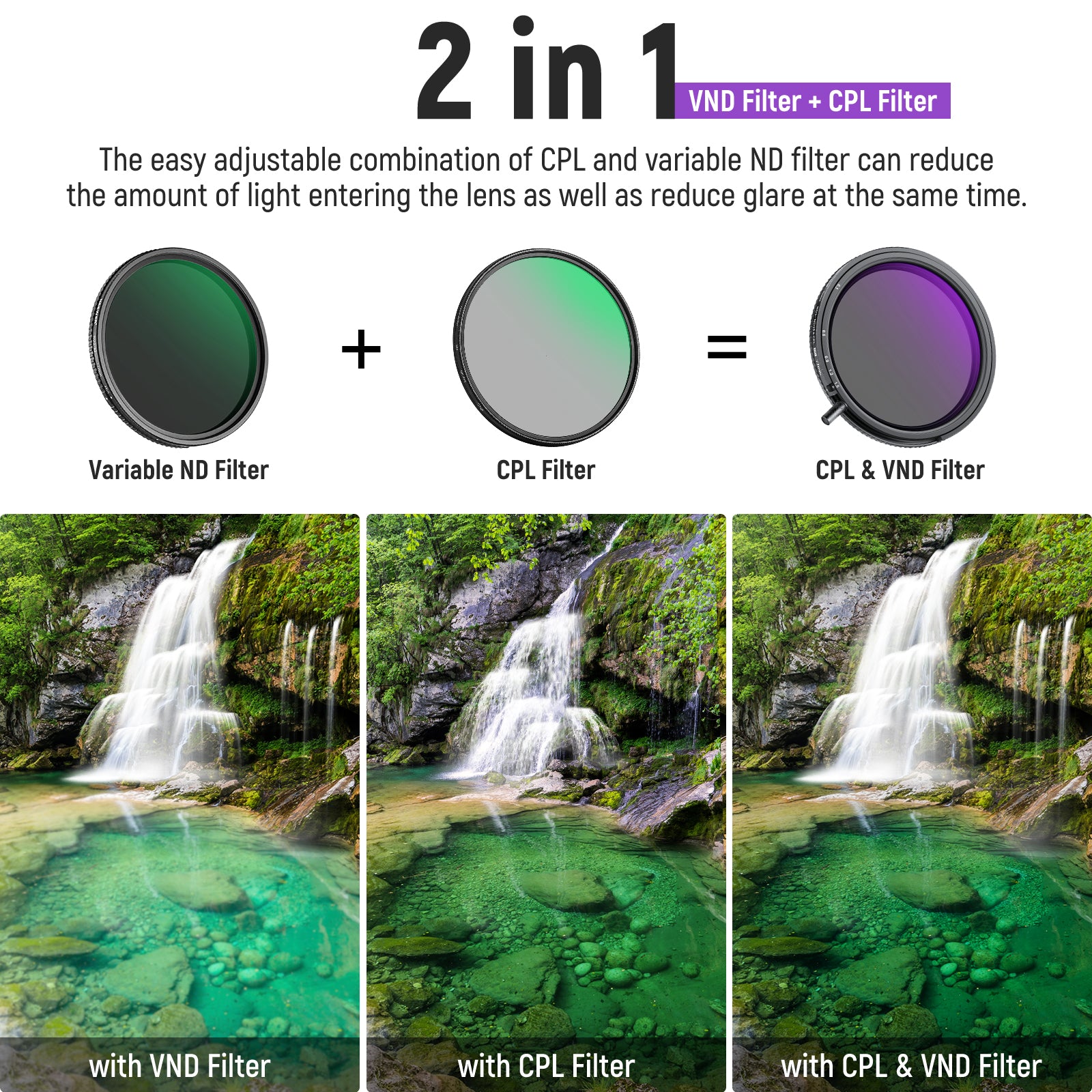 NEEWER 2-in-1 True Colors Variable ND & CPL Filter