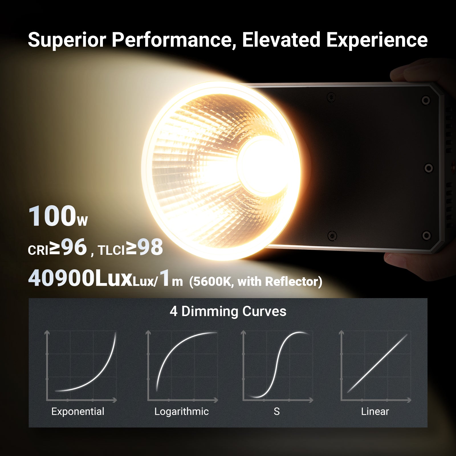 The NEEWER FS100B Bi-Color LED Video Light with superior color rendering (CRI ≥96, TLCI ≥98), highlighting its high performance for accurate, natural lighting.