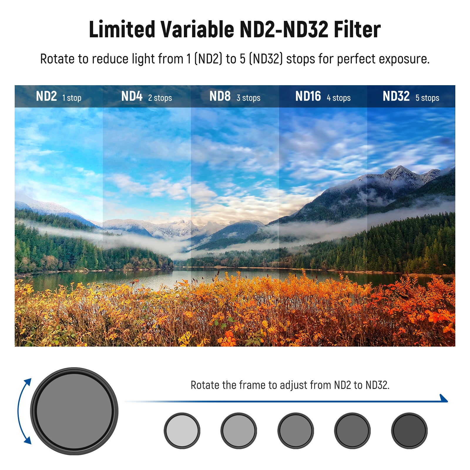 The variable ND filter reduces light by 1-5 stops for exposure control across different outdoor light conditions.