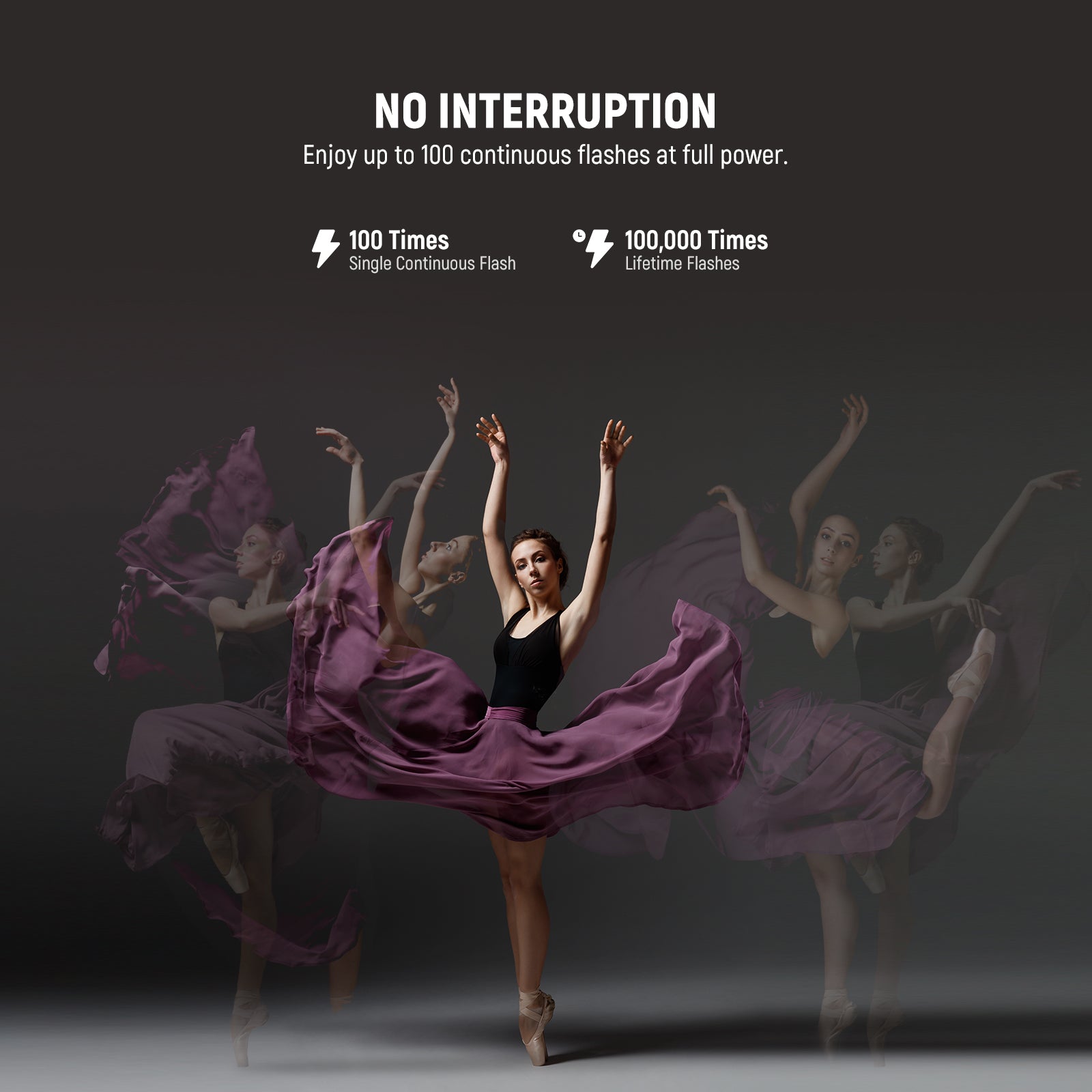 NEEWER Z2PRO 76Ws TTL Round Head Speedlite Flash