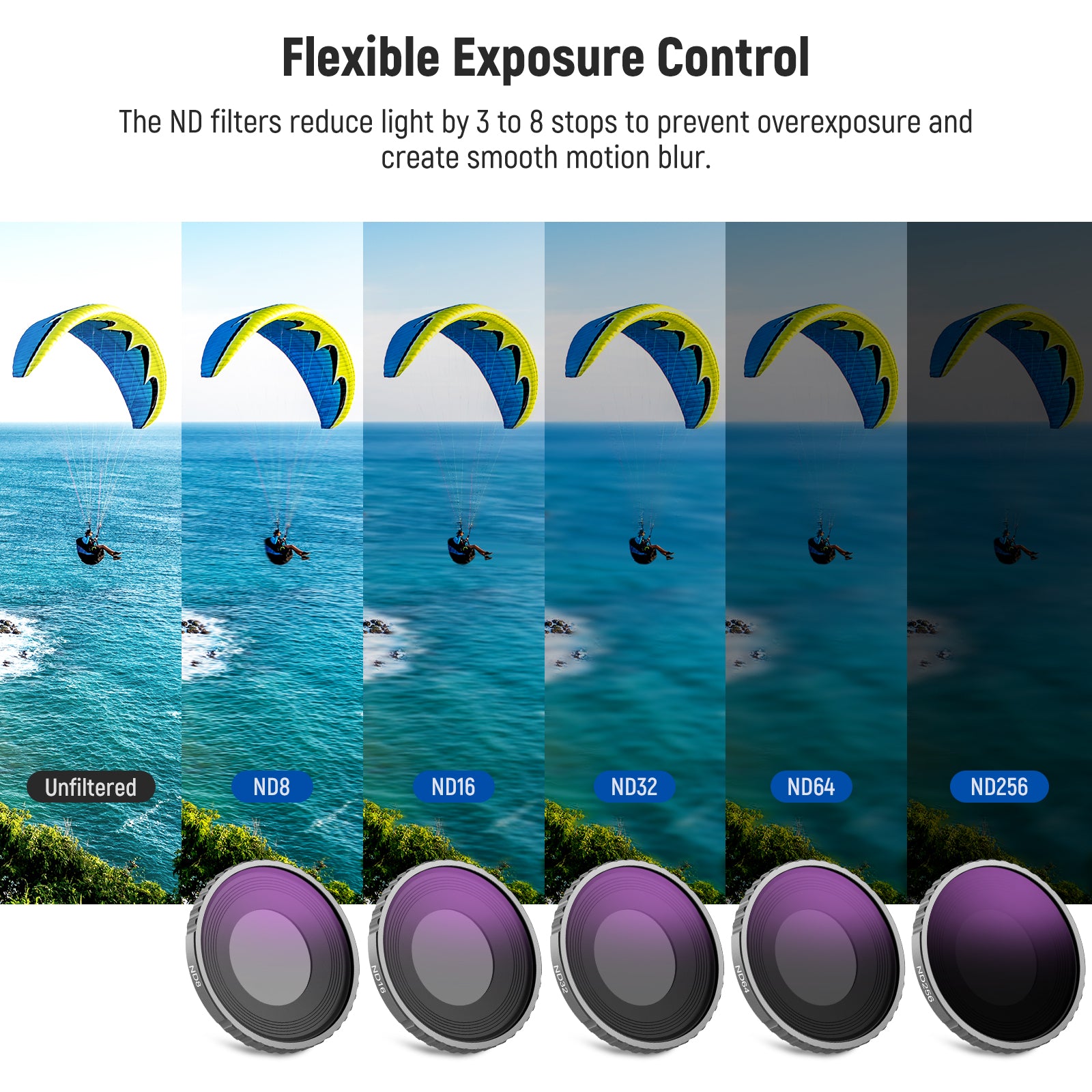 NEEWER 6 Pack Filter(ND+CPL) Set For DJI Osmo Action 4