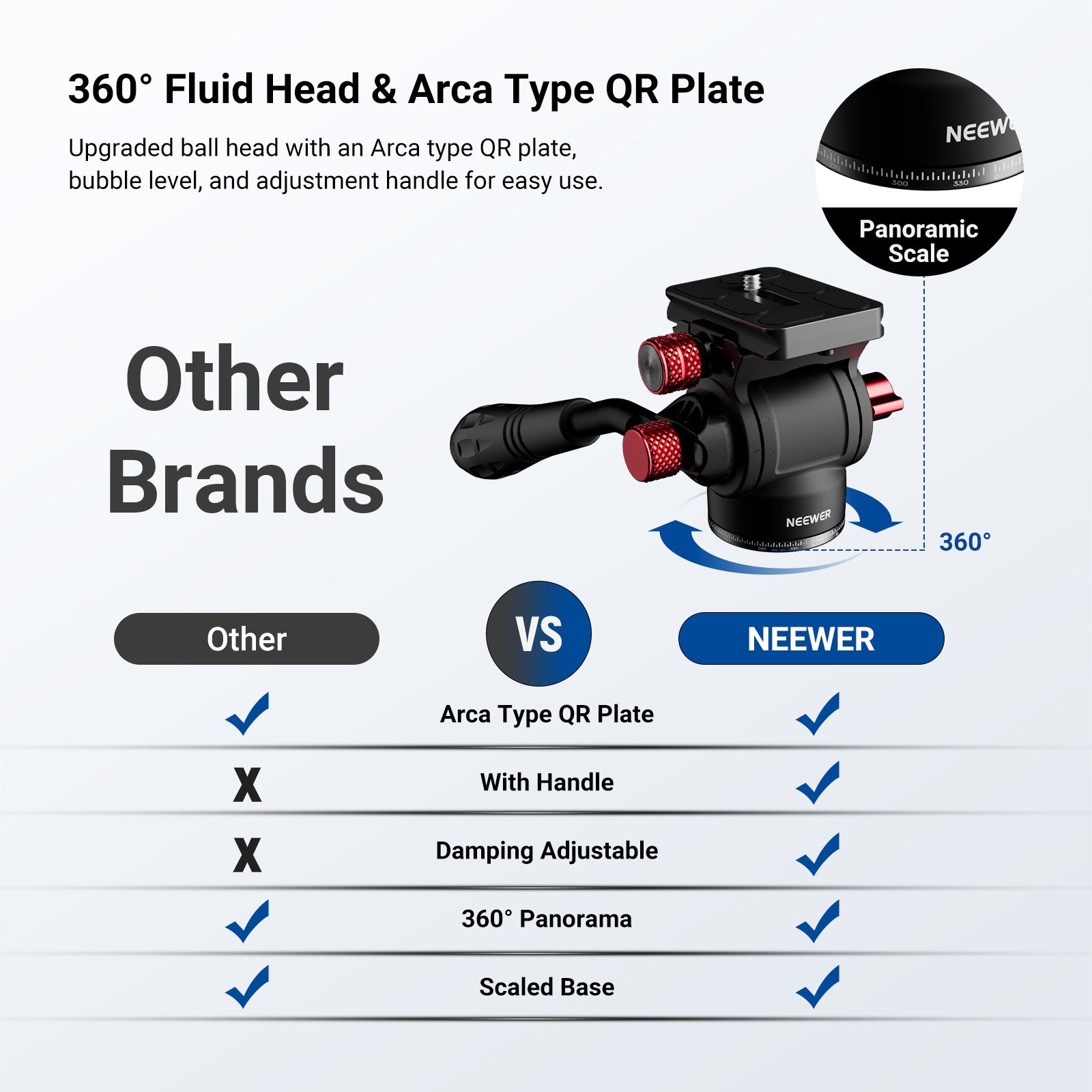 NEEWER BASICS TP015 Overhead Camera Tripod Monopod