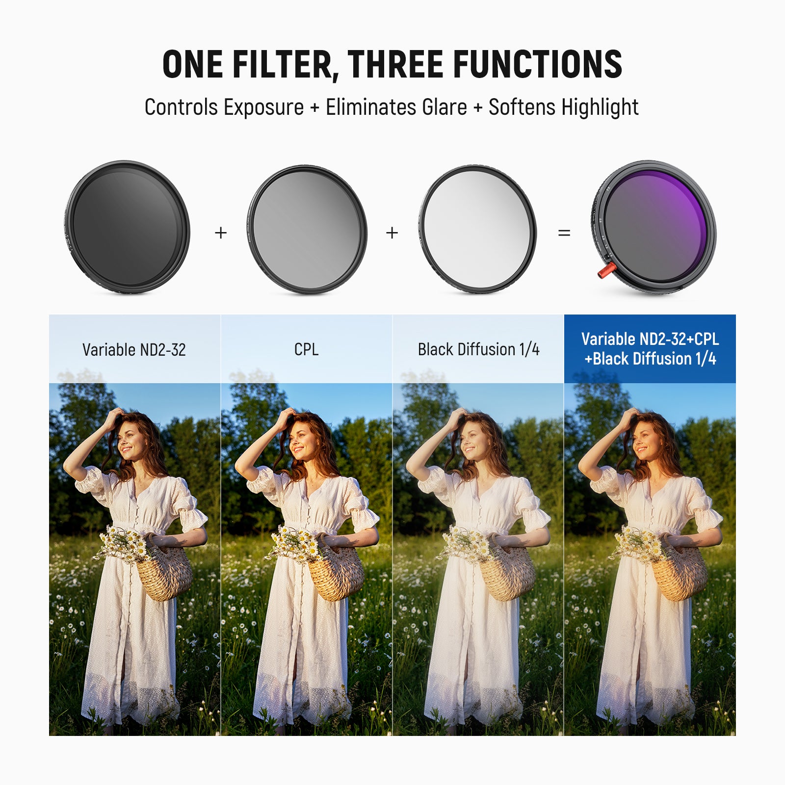NEEWER 3-in-1 Multifunction Camera Lens Filter