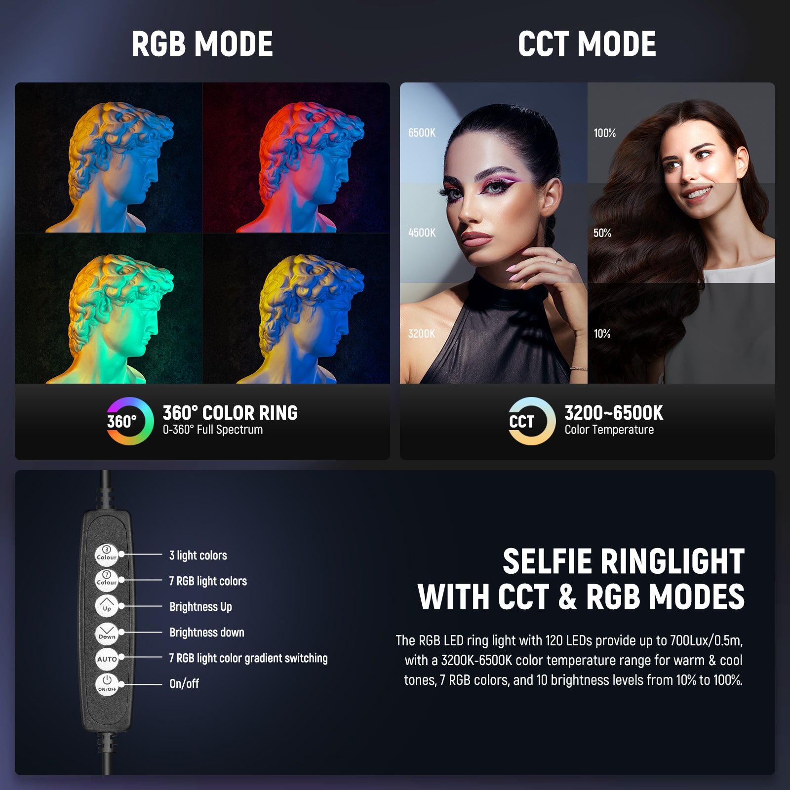 Selfie Ring light with CCT & RGB Modes