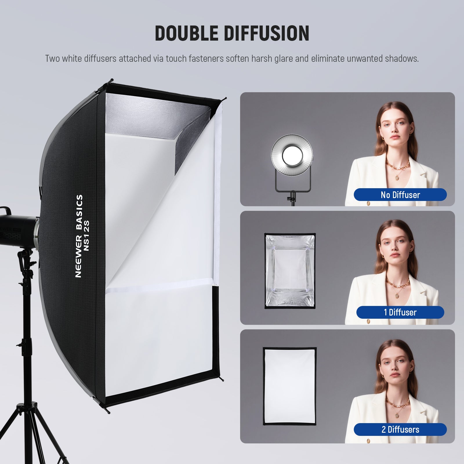 NEEWER NS12S/NS14S Rectangular Quick Release Softbox Kit