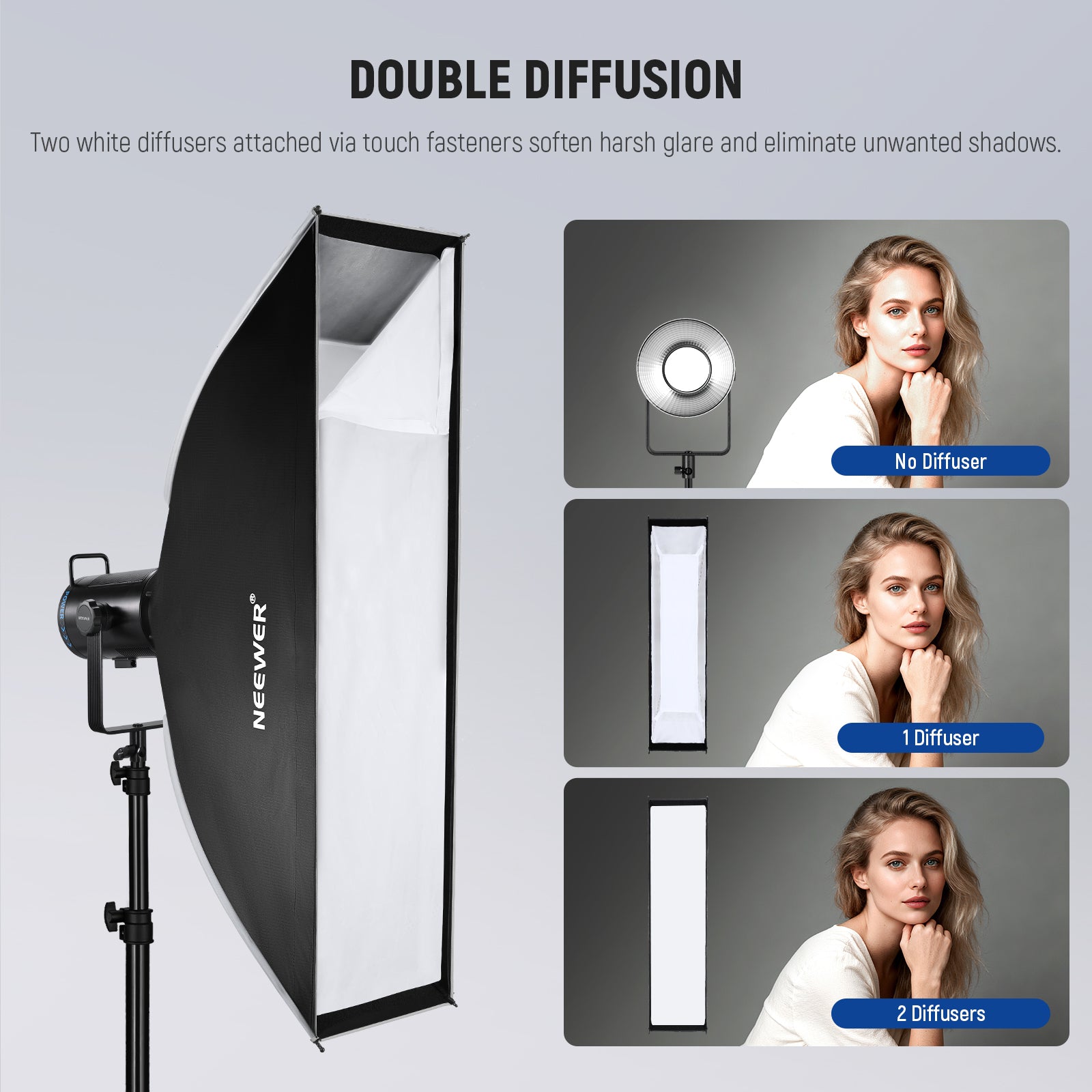 Neewer NS93P Softbox