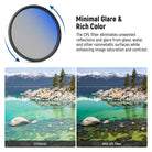 The CPL filter eliminates unwanted reflections.