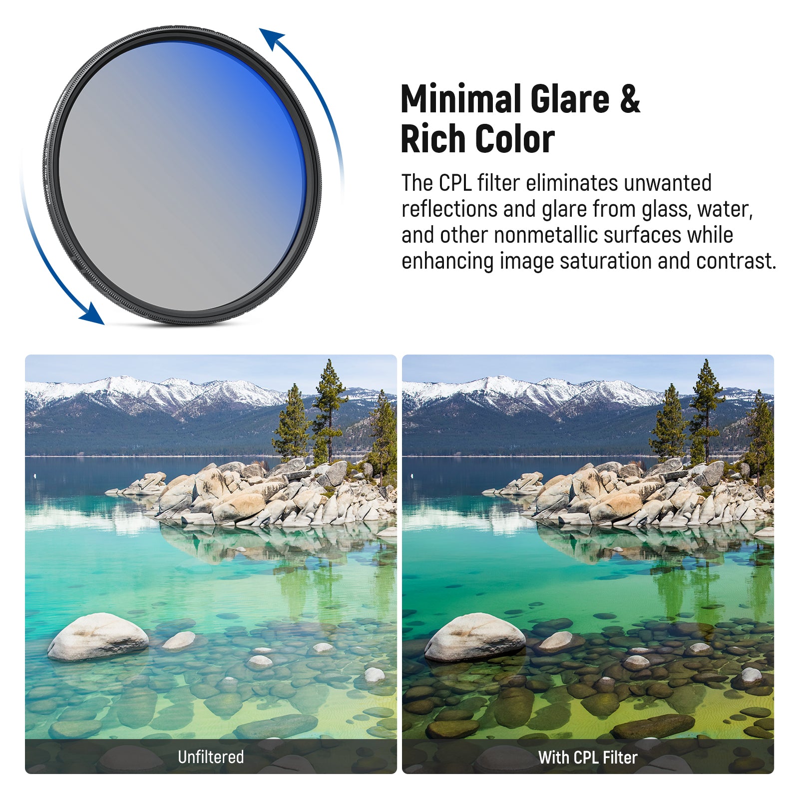 The CPL filter eliminates unwanted reflections.