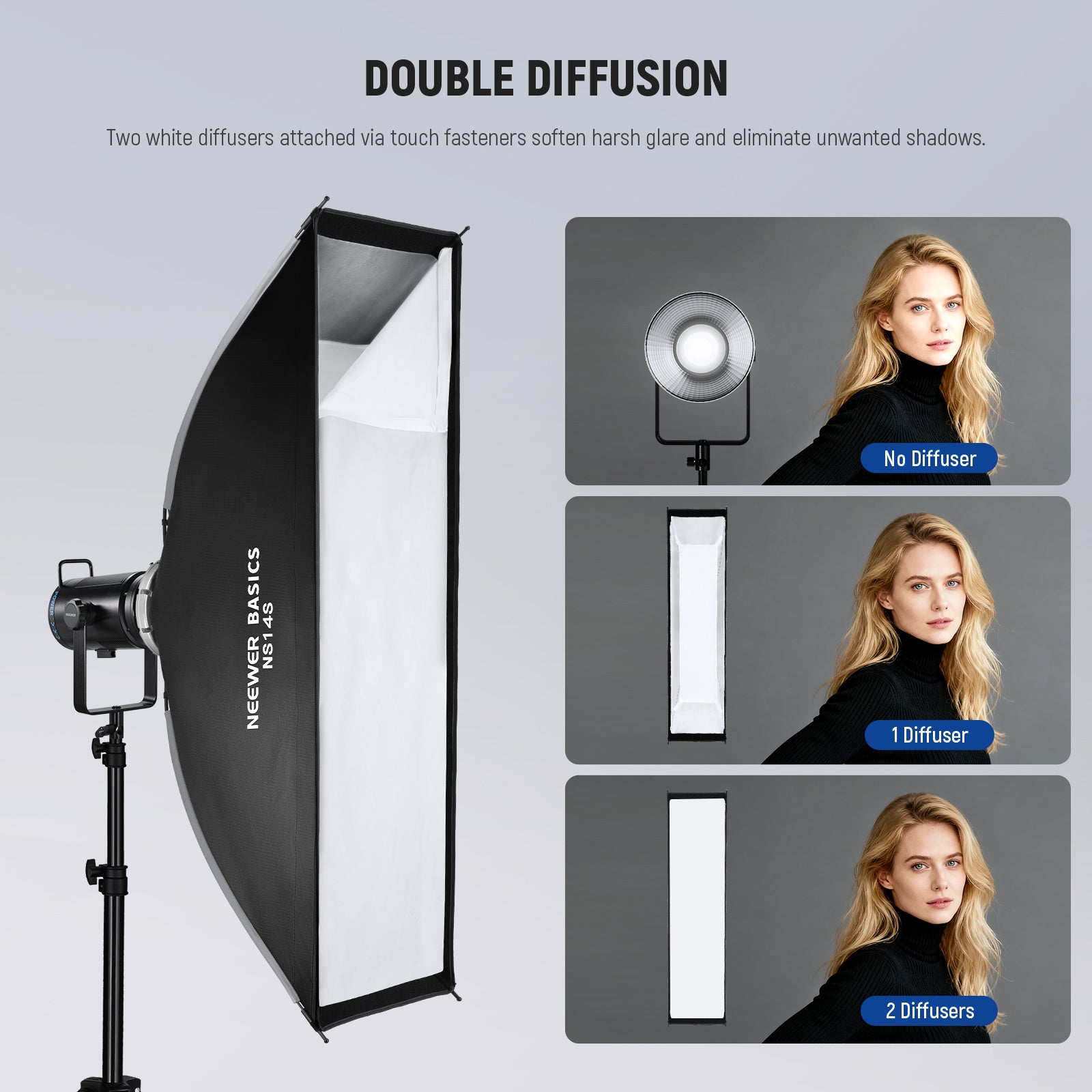 NEEWER NS12S/NS14S Rectangular Quick Release Softbox Kit