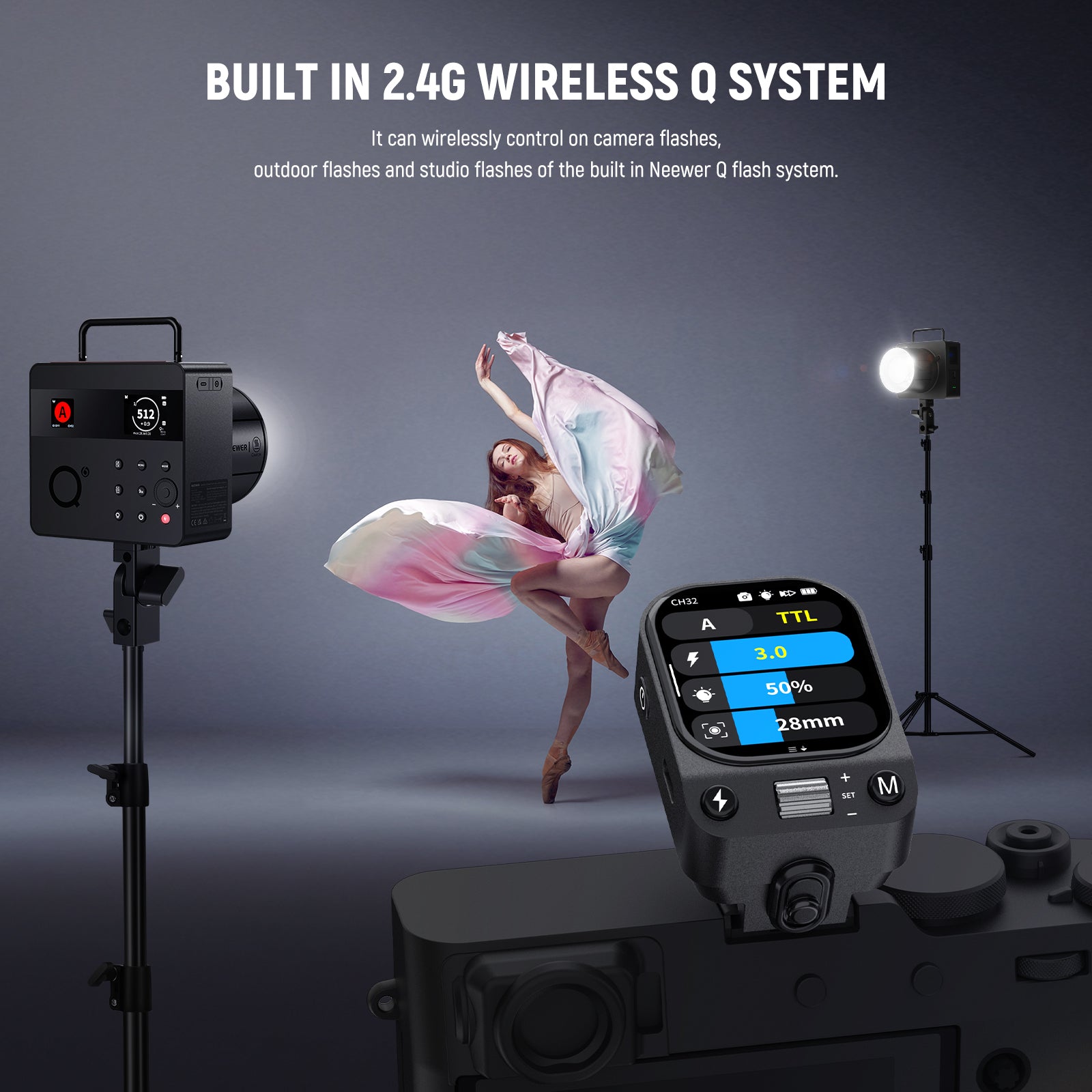 NEEWER QZ TTL Wireless Flash Trigger Transmitter