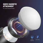 Integrated magnets on the diffuser allow for quick and secure attachment