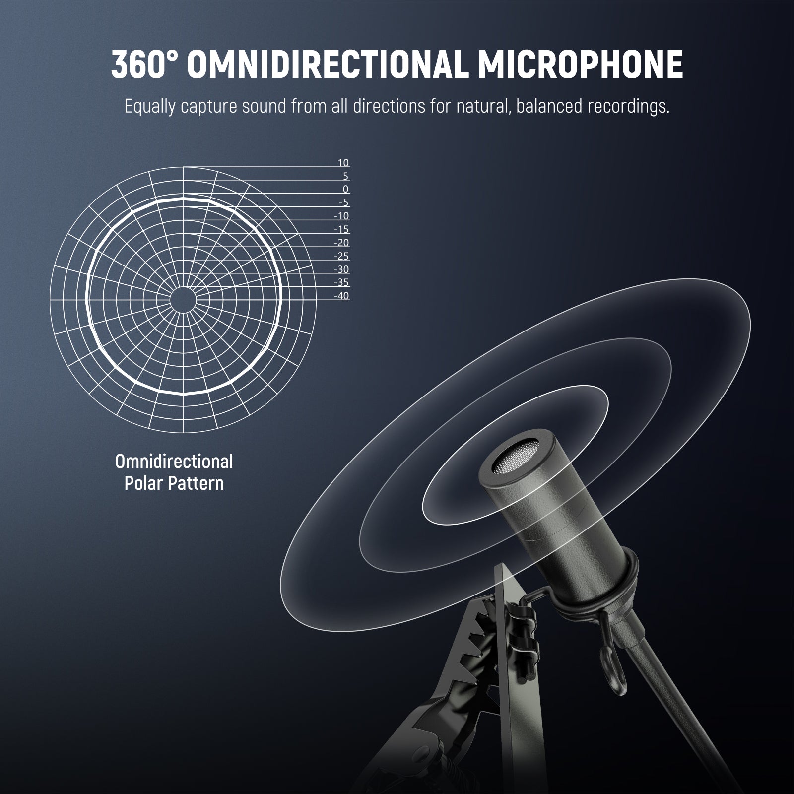 Omnidirectional Condenser Mic