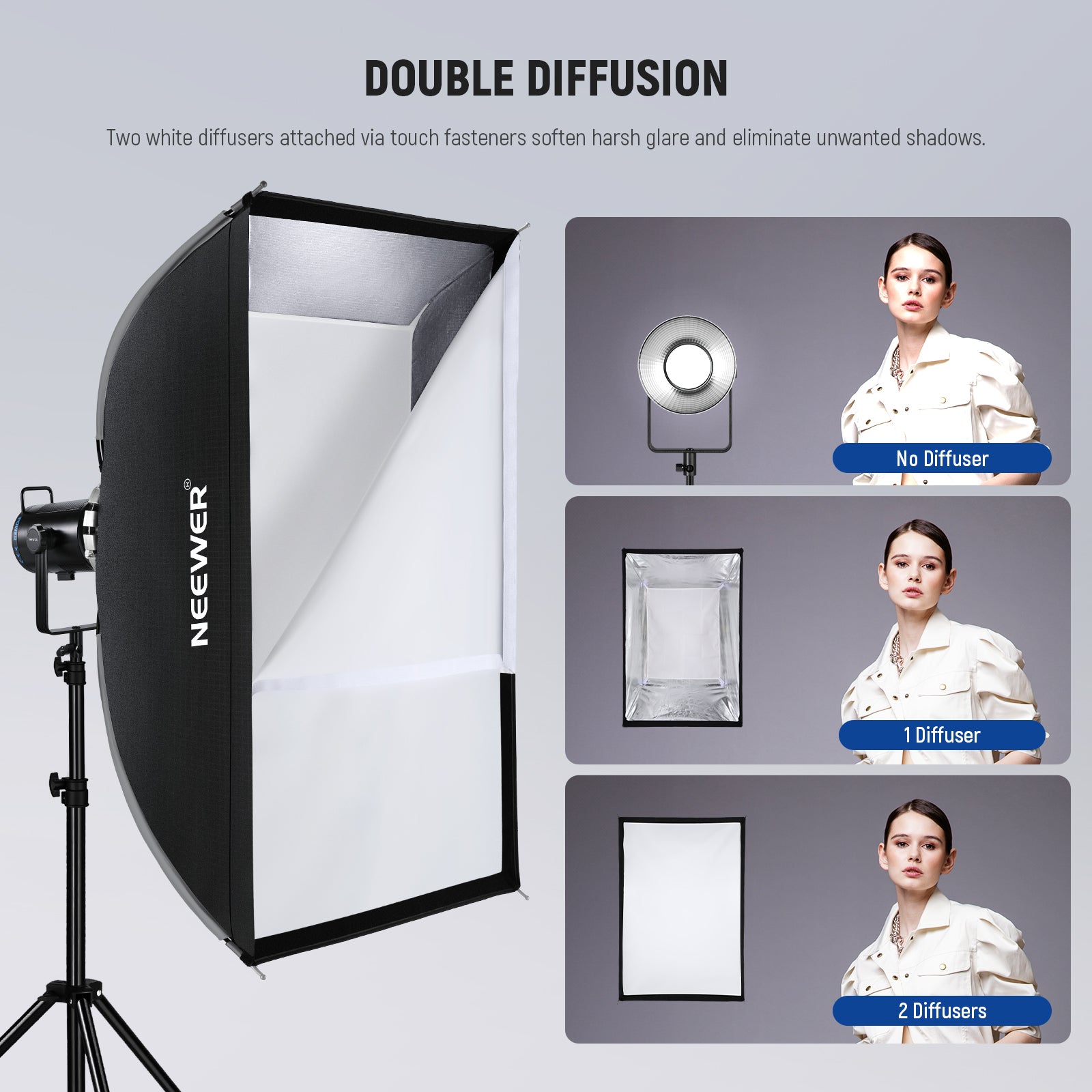 NEEWER NS16S Rectangular Softbox | Softbox For Light