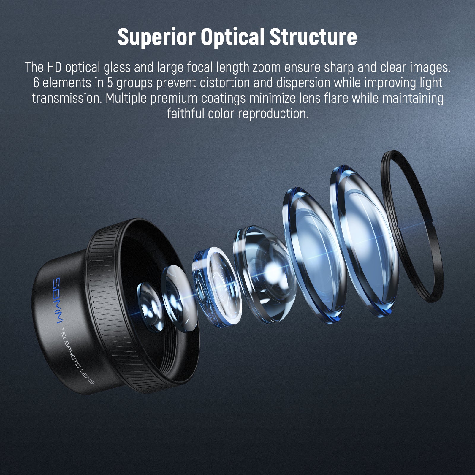 Neewer LS-71 Phone Lens - Thumbnail 2