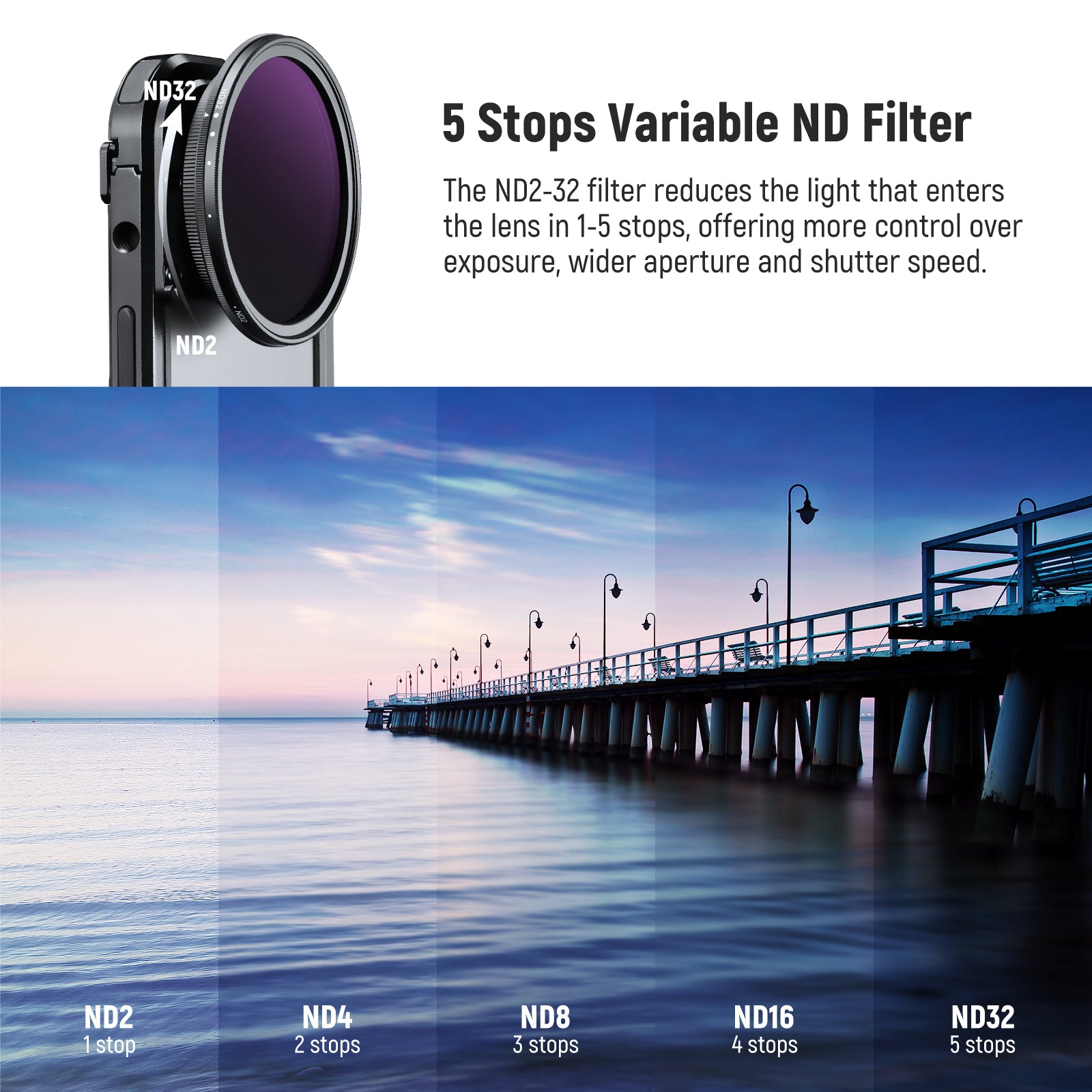 NEEWER 52mm Magnetic ND2-32 Filter with Adapter Ring for iPhone 14 Pro Cage