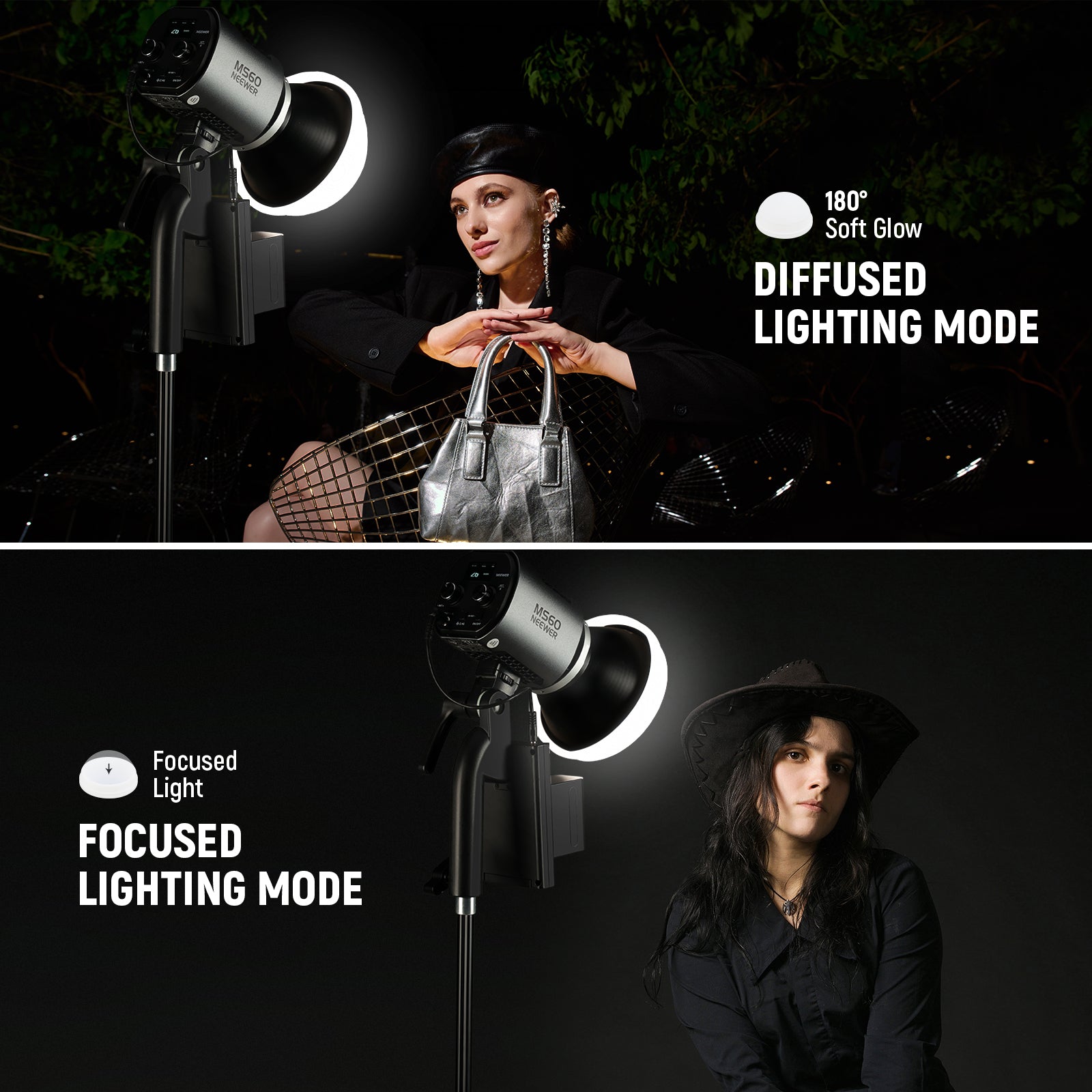 NEEWER CRS8 Light Diffuser Dome for MS60/MS150 COB Light