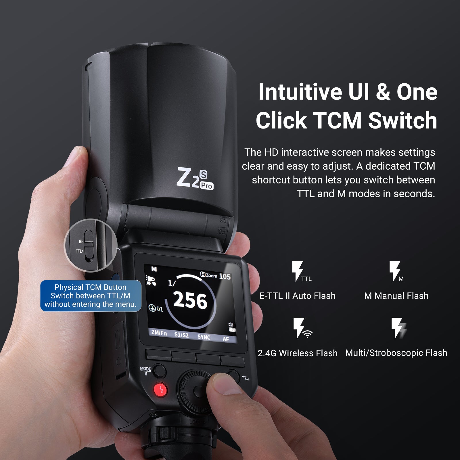 NEEWER Z2PRO 76Ws TTL Round Head Speedlite Flash