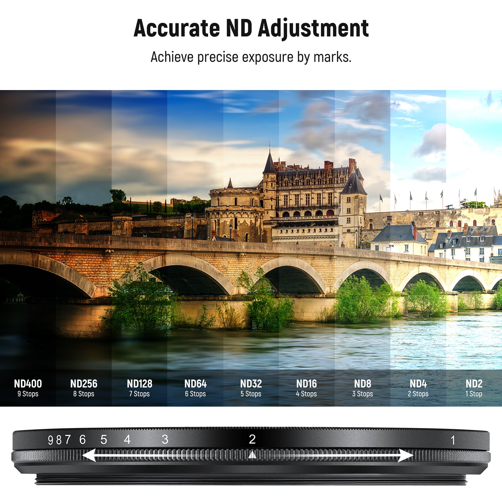 NEEWER BASICS Variable ND2-400 Filter for Camera Lenses