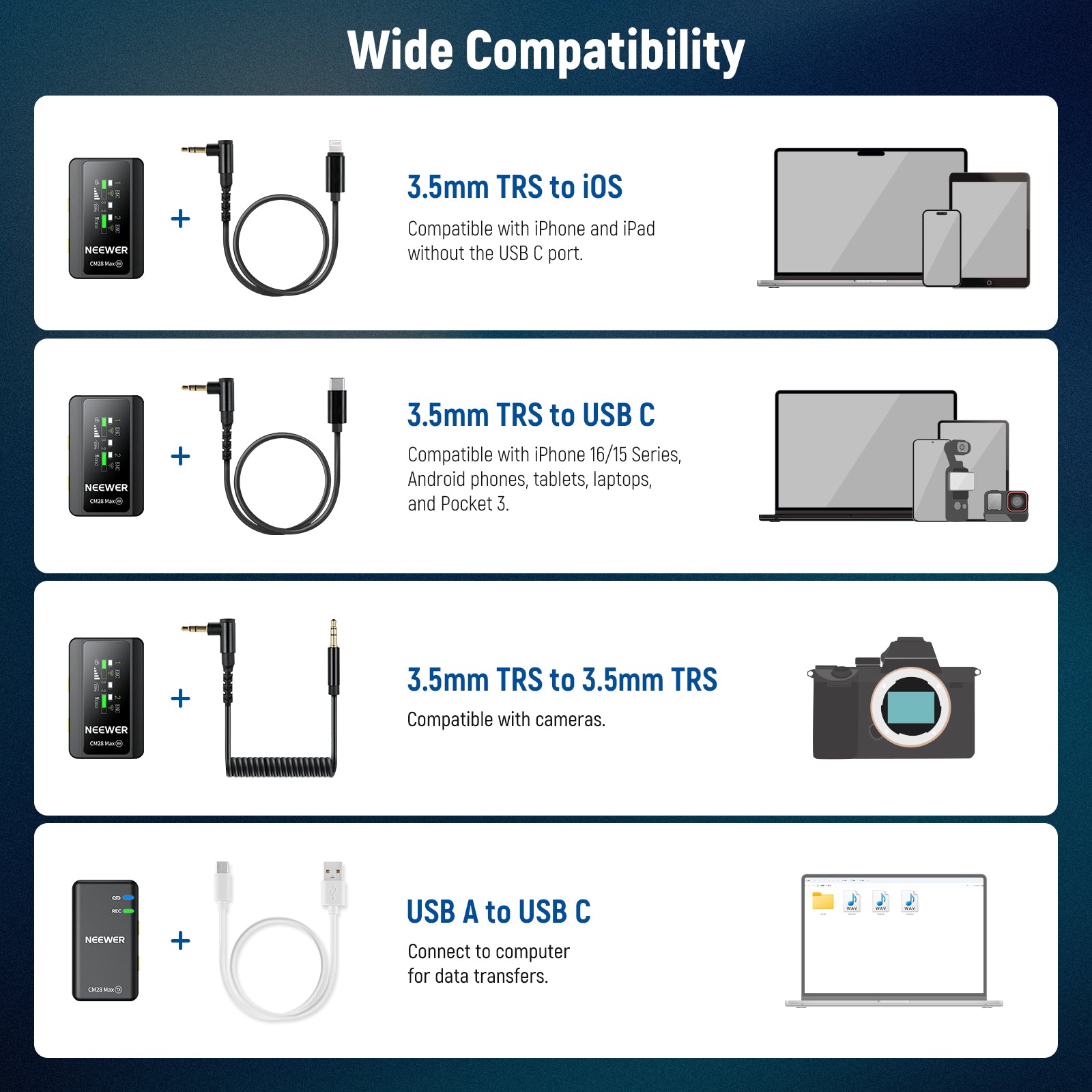 NEEWER CM28 Max Wireless Lavalier Microphone System