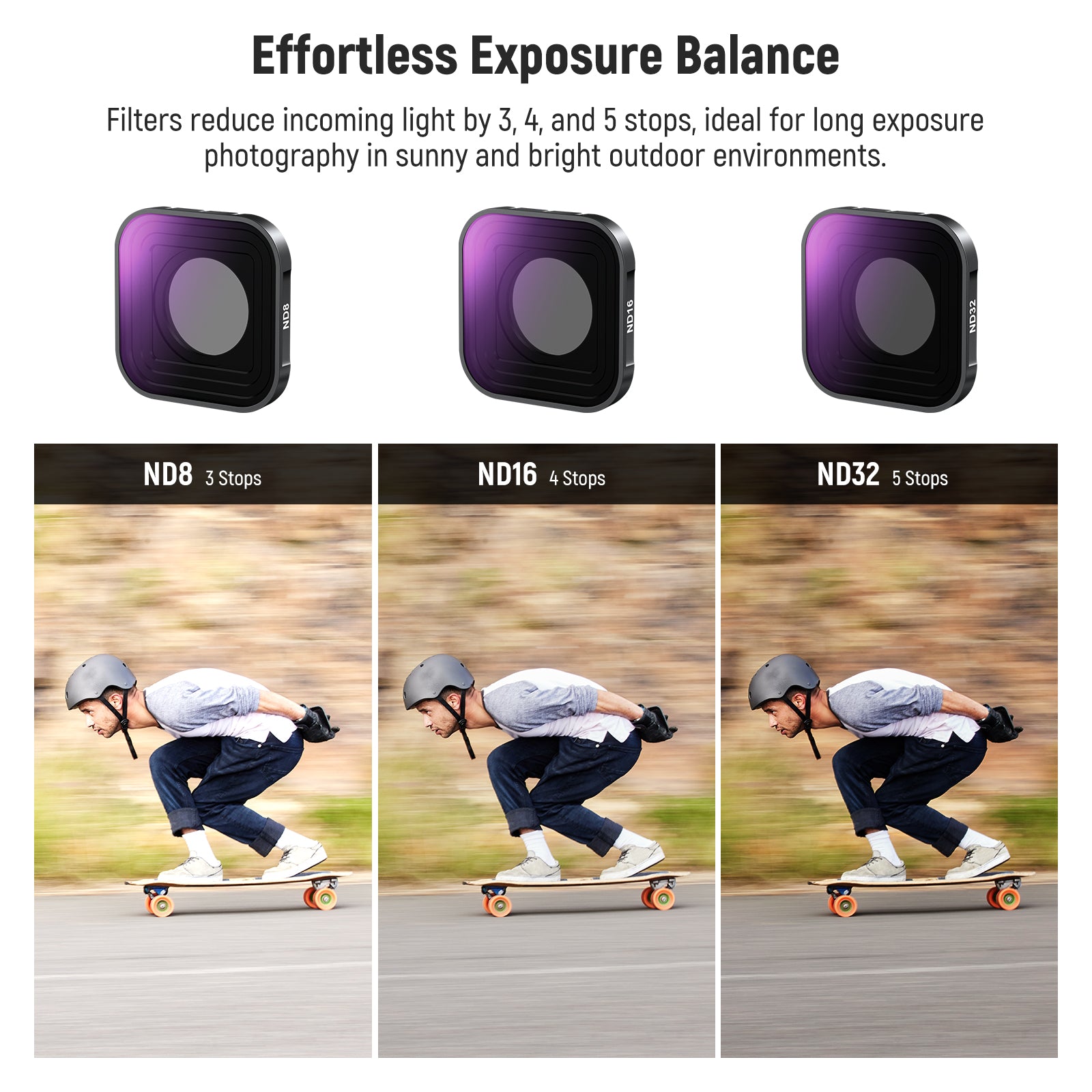 NEEWER FL-GP9 ND Filter Set For Gopro Hero 13/12/11/10/9