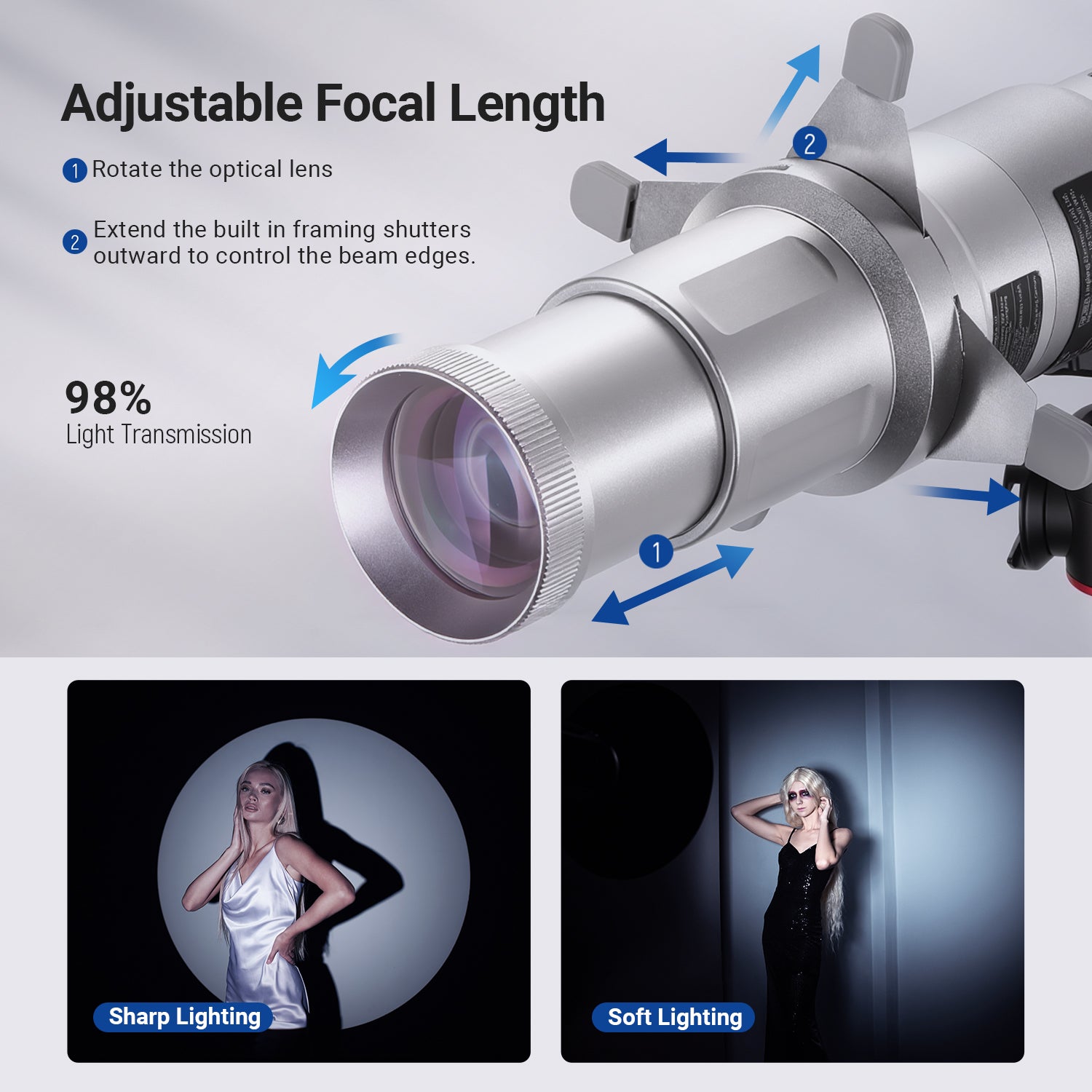 NEEWER BASICS LS01 Spotlight Conical Optical Snoot for Photography Fla