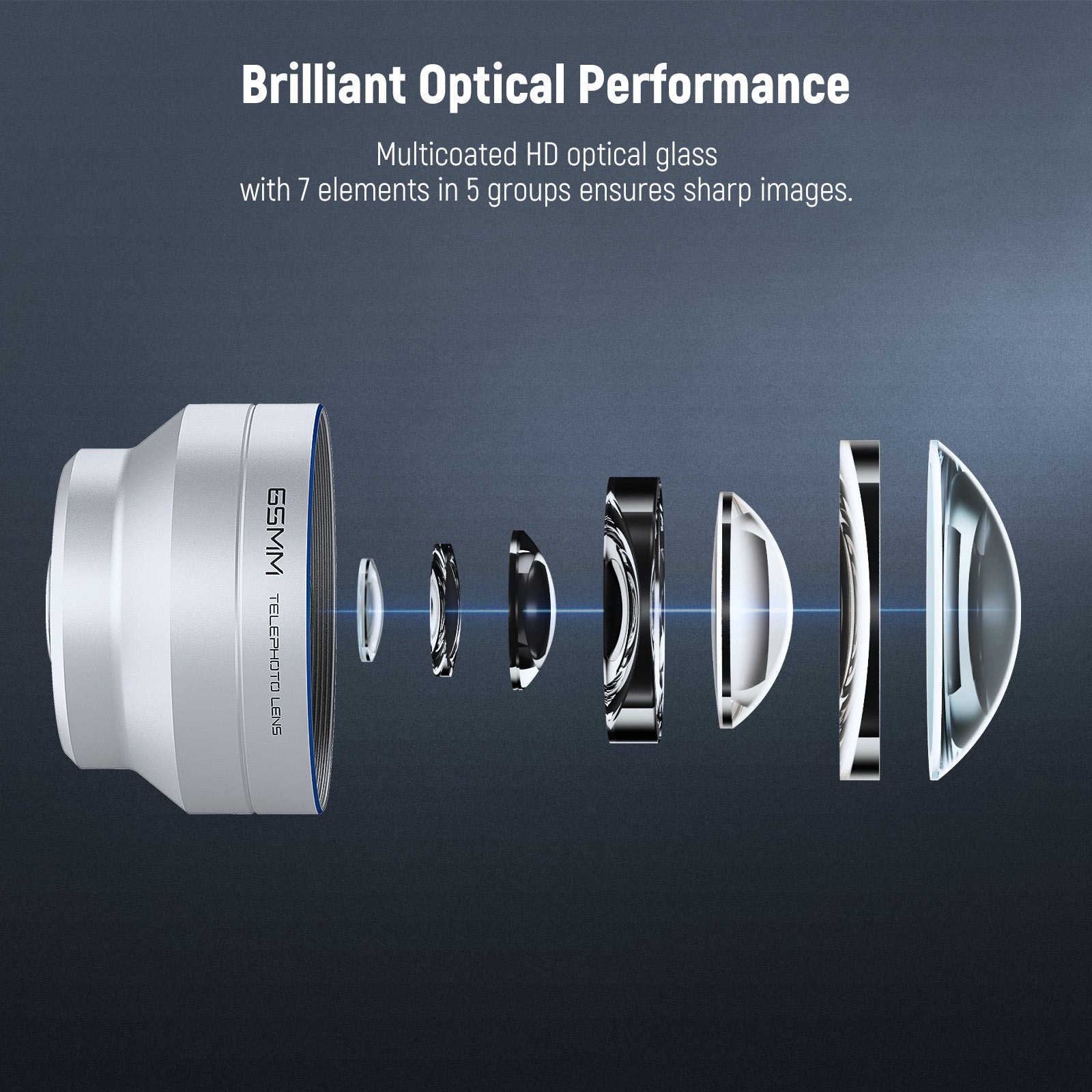 Multicoated HD optical glass with 7 elements in 5 groups