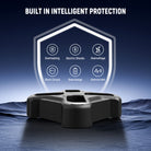 The LP-E6NH battery charger is designed with an advanced protection system