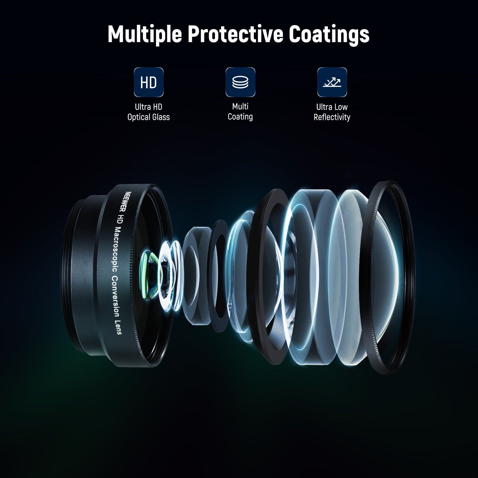 NEEWER LS-40 43mm HD Macro Lens | Macro Filter