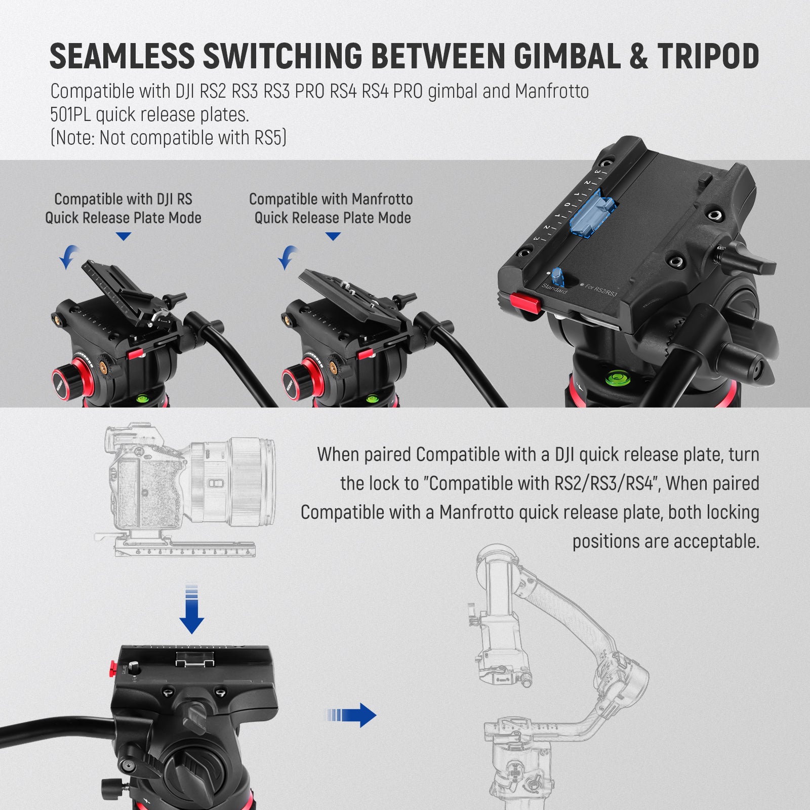 NEEWER GM006 Pro Heavy Duty Video Tripod Fluid Head