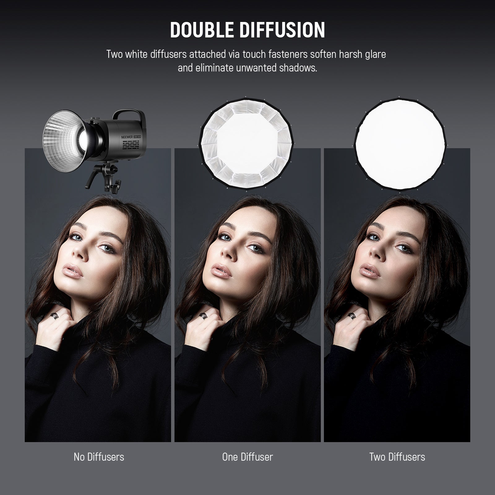 NEEWER NS55P/NS90P Parabolic Softbox | Studio Softbox