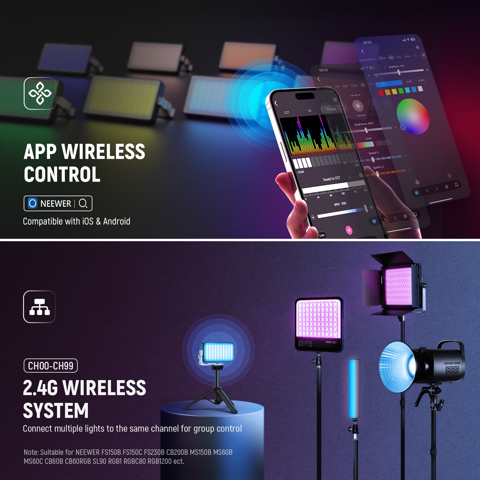 LEDライトセットNEEWER NEEWER SL90 Aluminum Alloy RGB LED Panel Video Light