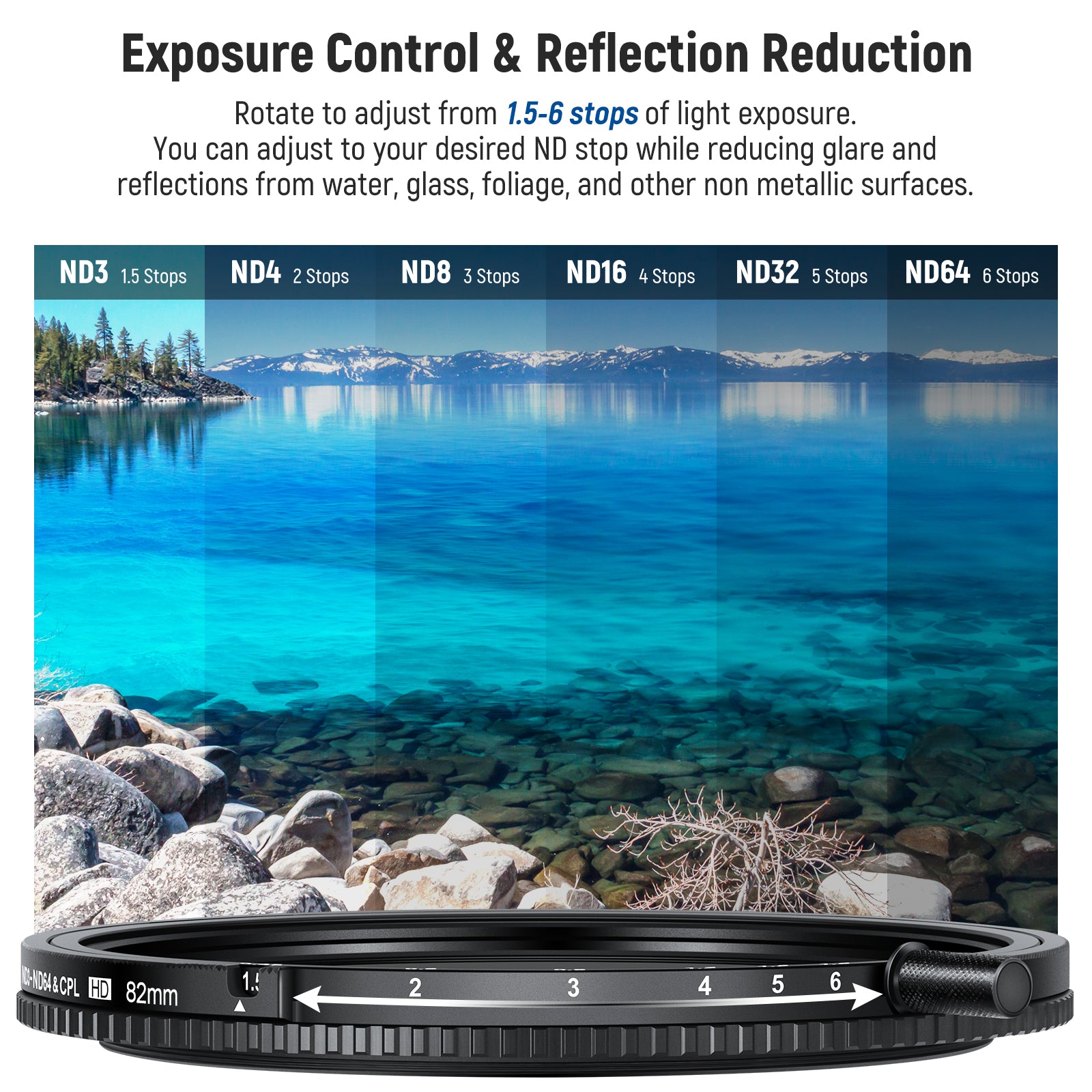 その他 ND3 NEEWER ND3-64 True Colors Variable ND & CPL Filter