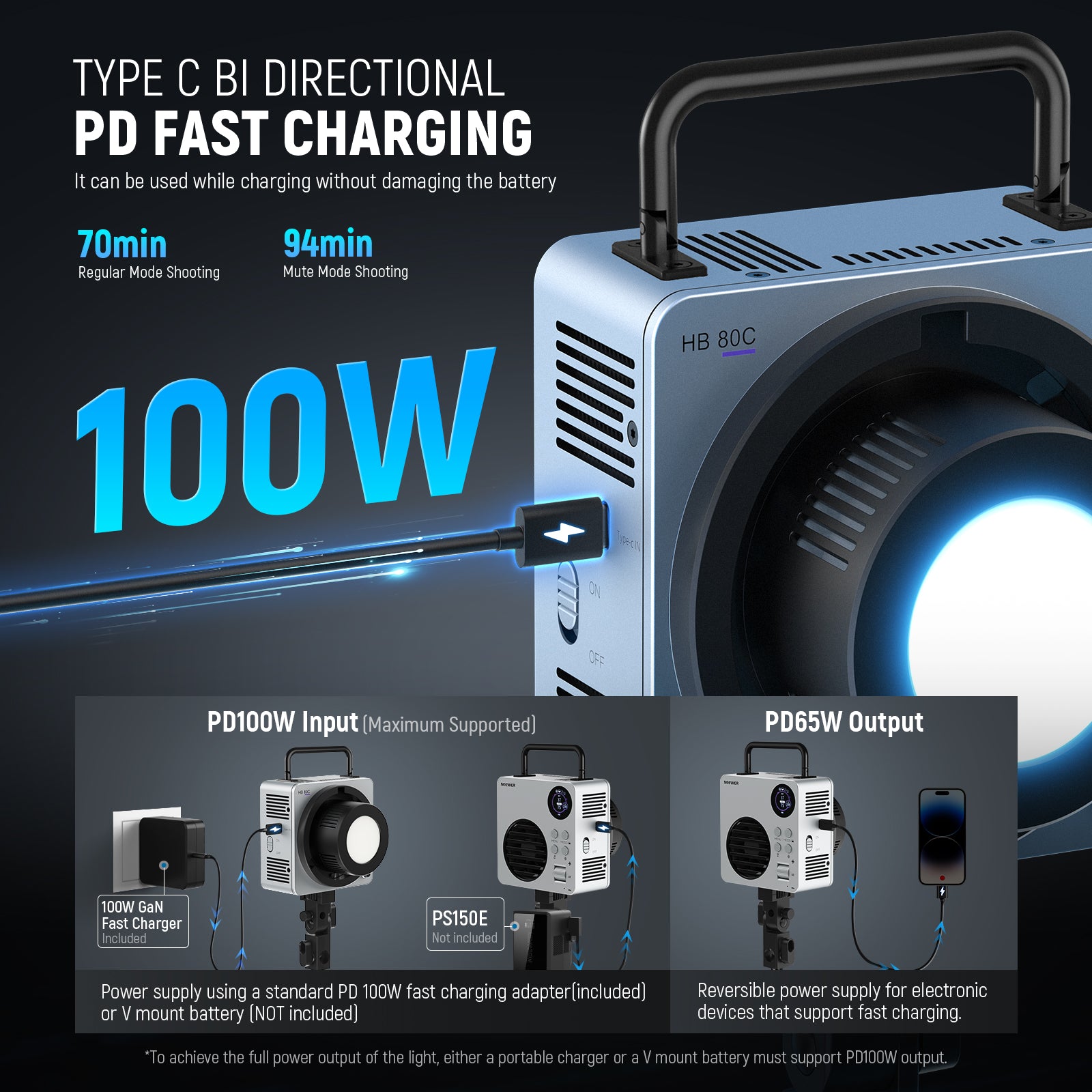 NEEWER HB80C 80W RGBWW Mini COB LED Video Light