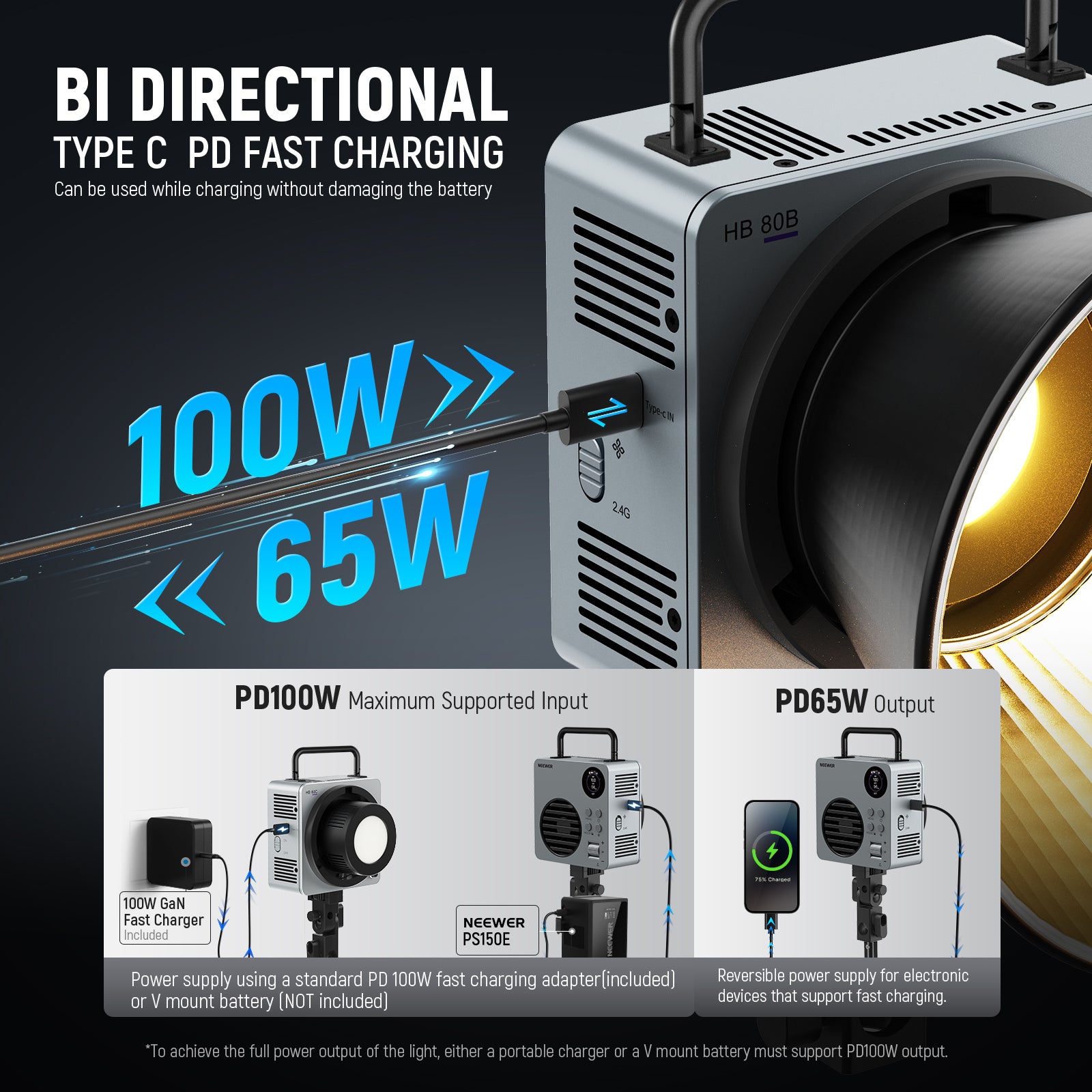 NEEWER HB80B 80W Bi Color Mini COB LED Video Light