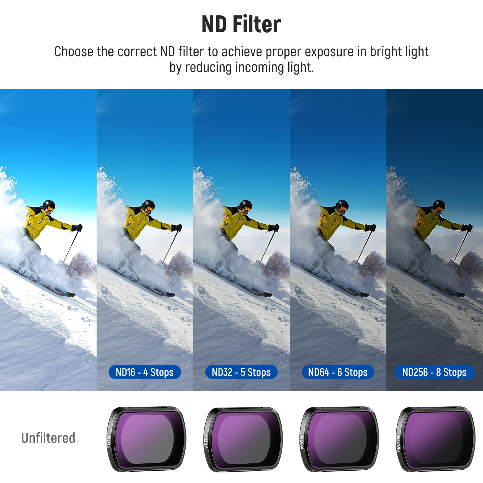NEEWER ND Filter Set & Wide Angle+Macro Lens for Pocket 3 / Pocket