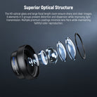 NEEWER LS-72 Wide Angle Phone Lens features the HD glass.