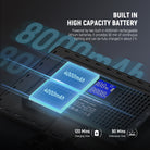 NEEWER NL-192B Bi Color LED Video Panel Light is powered by two built in 4000mAh rechargeable lithium batteries