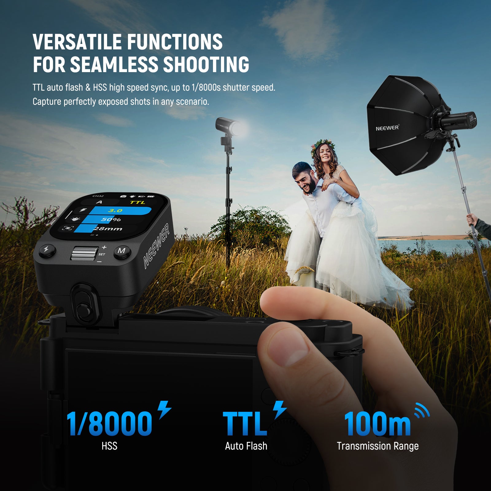 ビデオカメラ NEEWER Q3kit for canon NEEWER QZ TTL Wireless Flash Trigger Transmitter