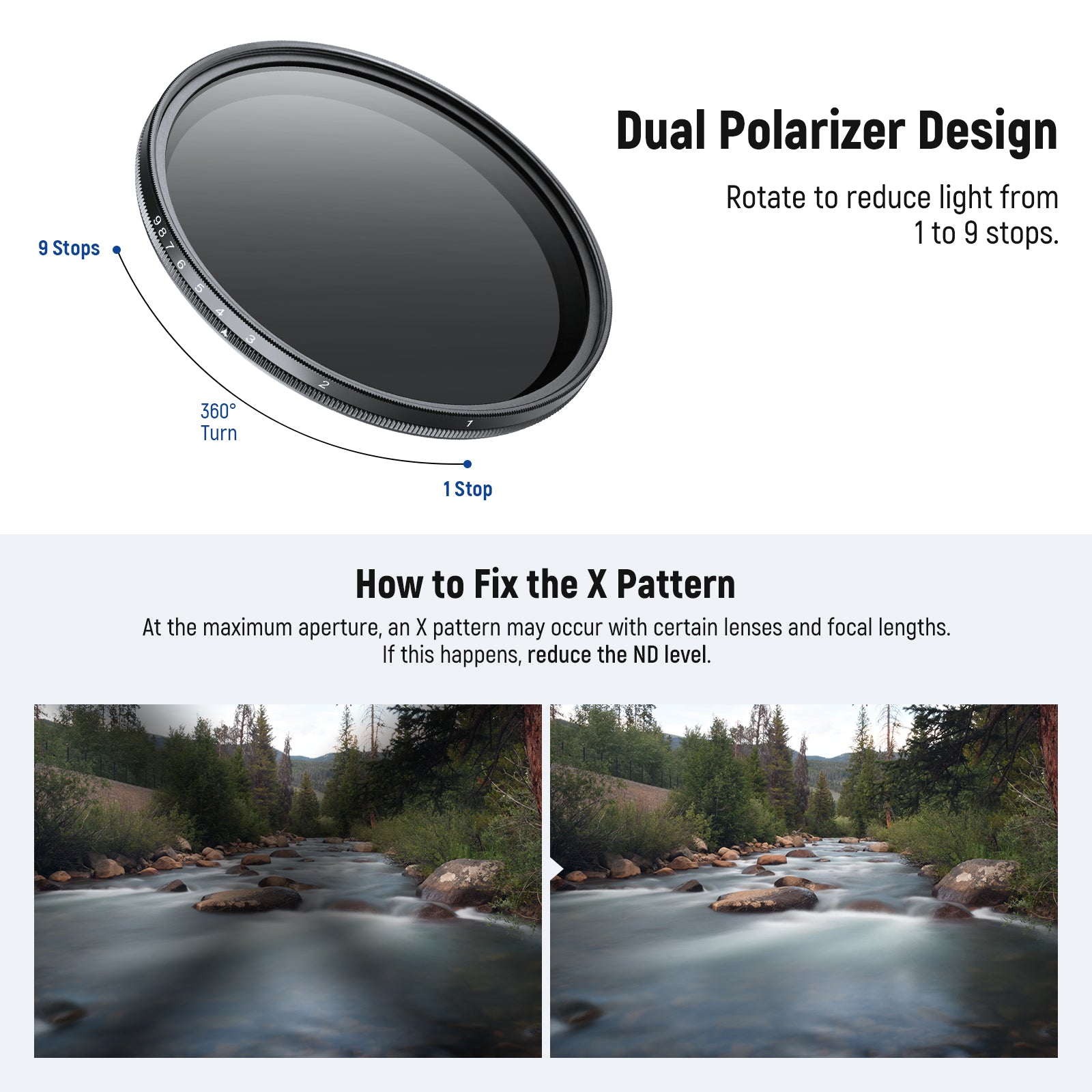NEEWER BASICS Variable ND2-400 Filter for Camera Lenses