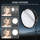 Internal and external diffusers can be combined for an even softer and more diffused light.