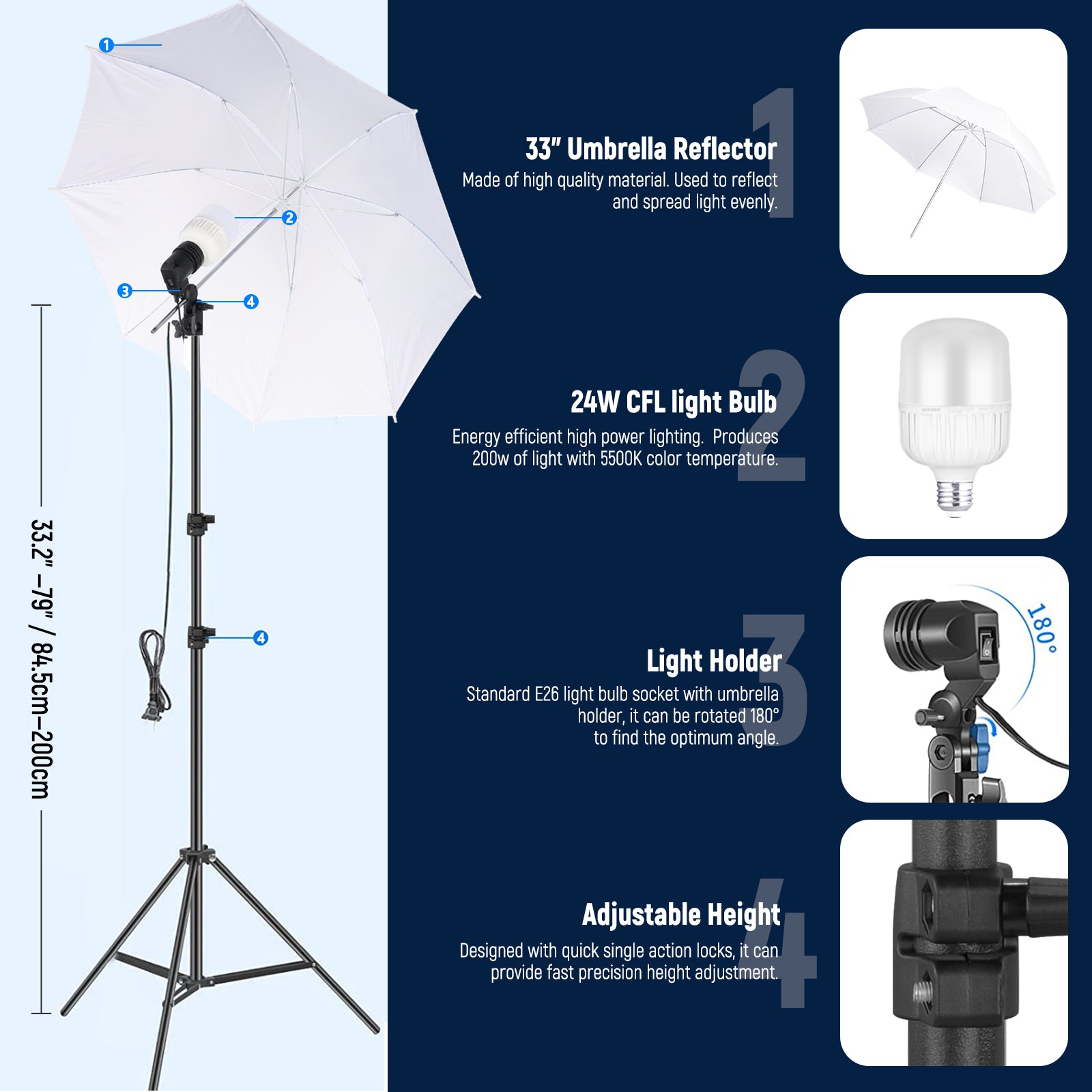 NEEWER 2.6x3M Photography Lighting Kit with Backdrops