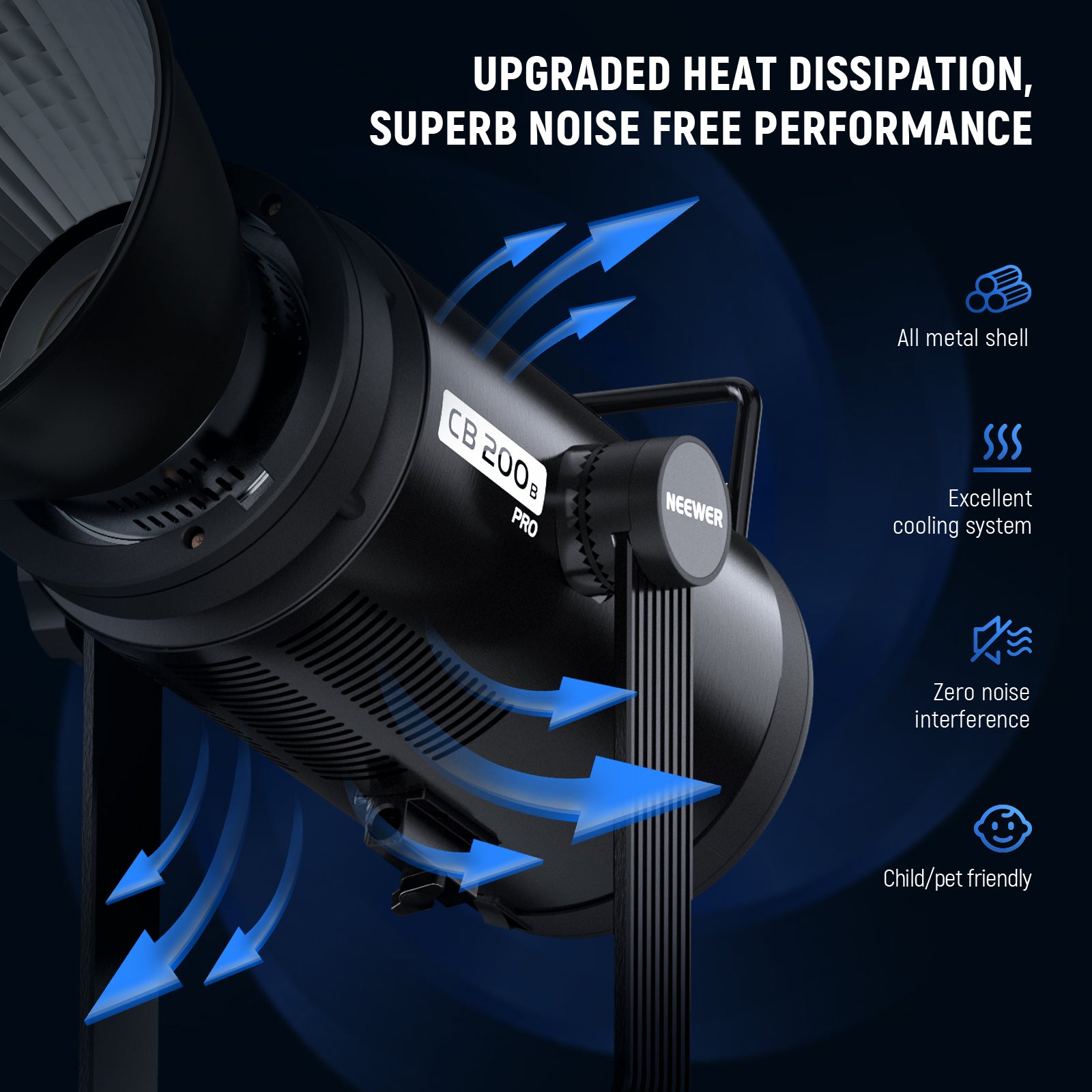 NEEWER CB200B PRO 210W COB LEDビデオライト Amazon.com : NEEWER CB200B 210W LED Video Light with 2.4G