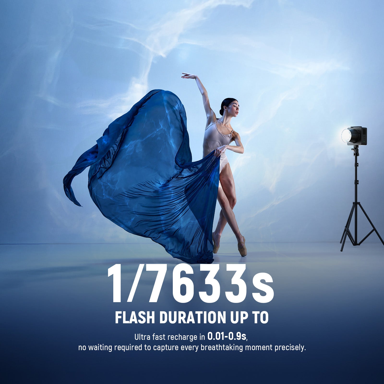 NEEWER Q6 600Ws 2.4G TTL HSS Outdoor Flash Strobe