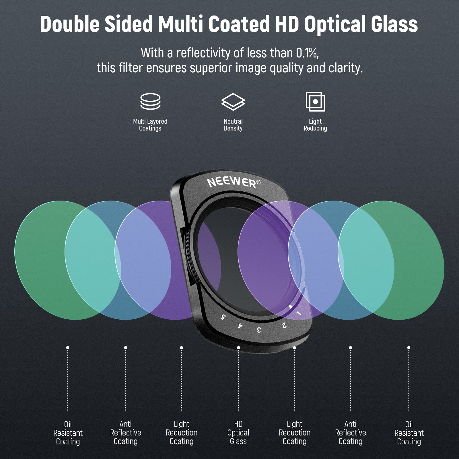 Neewer FL-89 Magnetic ND Filter - Thumbnail 5