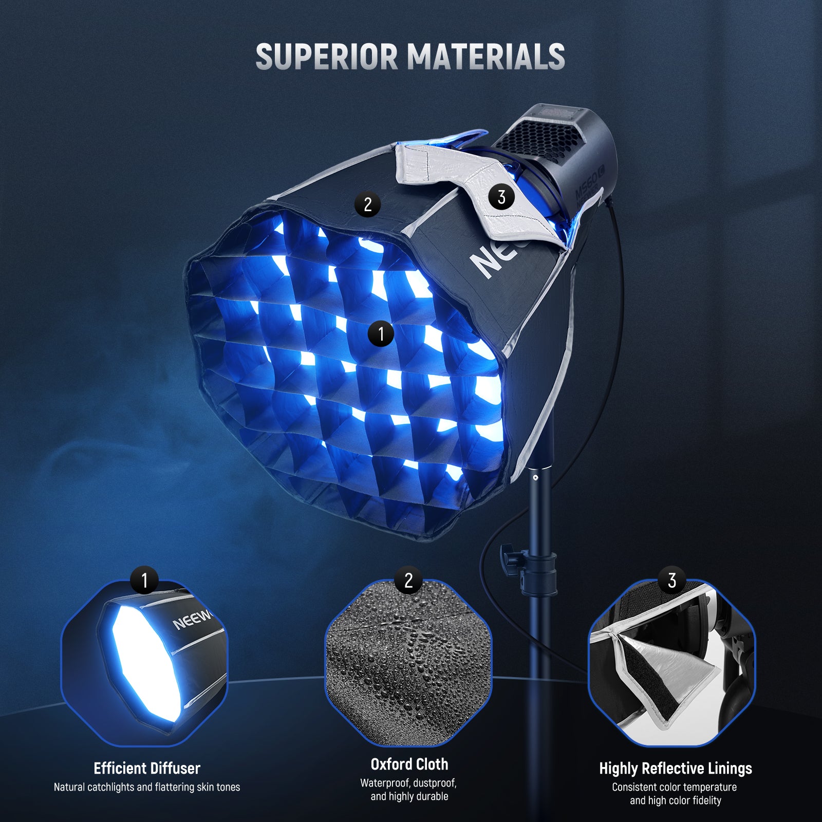 NEEWER NS3P/NS4P Octagonal Softbox with NEEWER Mount