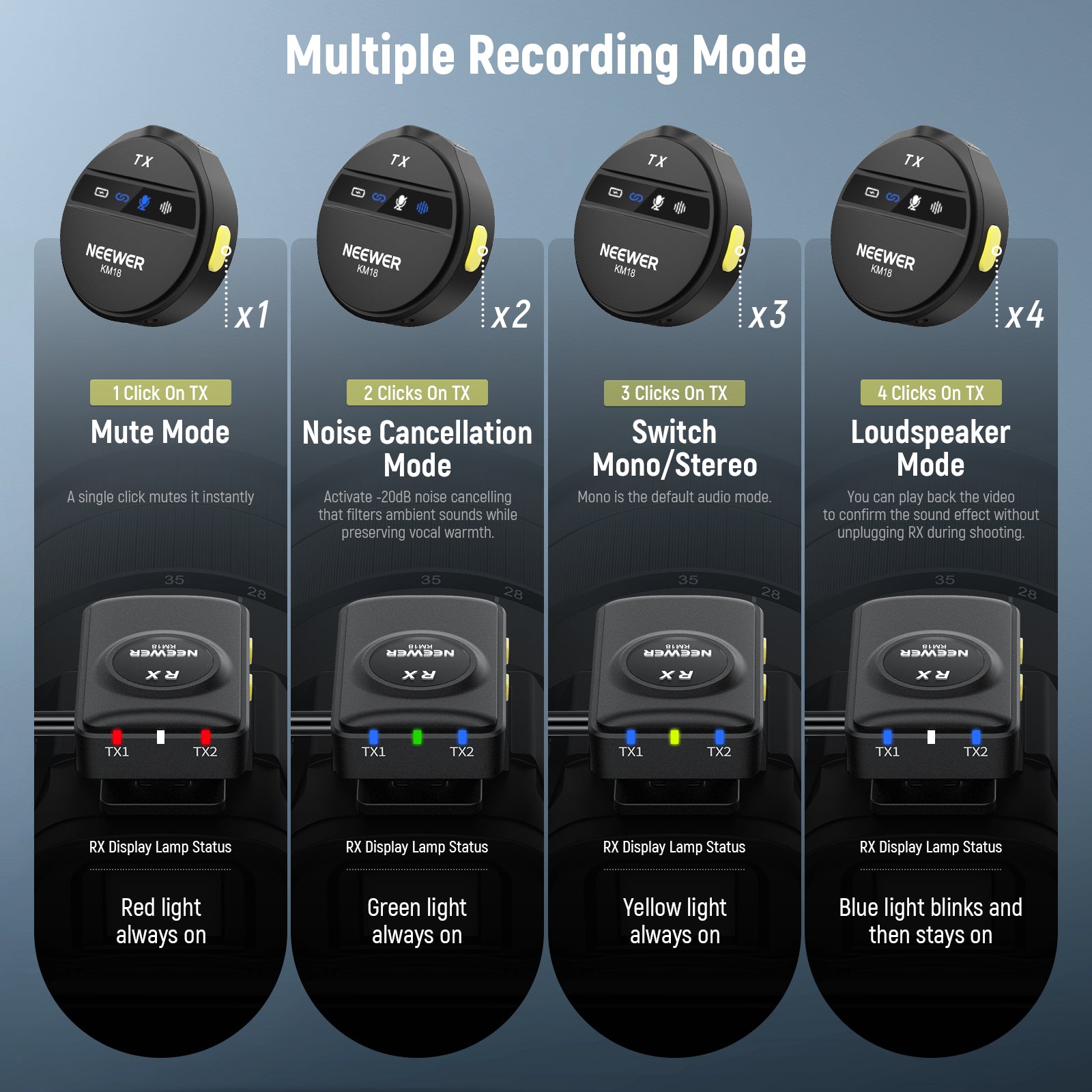 【ほぼ未使用】KE-NON 脱毛器 Ver.8.6J NEEWER KM18 Wireless Button Lavalier Microphone Kit